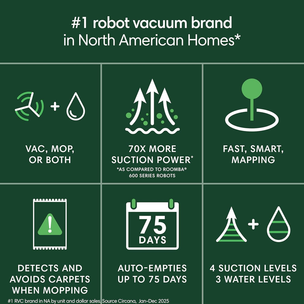 iRobot Roomba 105 Combo Robot Vacuum & Mop with AutoEmpty Dock - Self-Empties for 75 Days, Intense Power-Lifting Suction, LiDAR Navigation, Multiple Cleaning Modes, Avoids Mopping Carpet