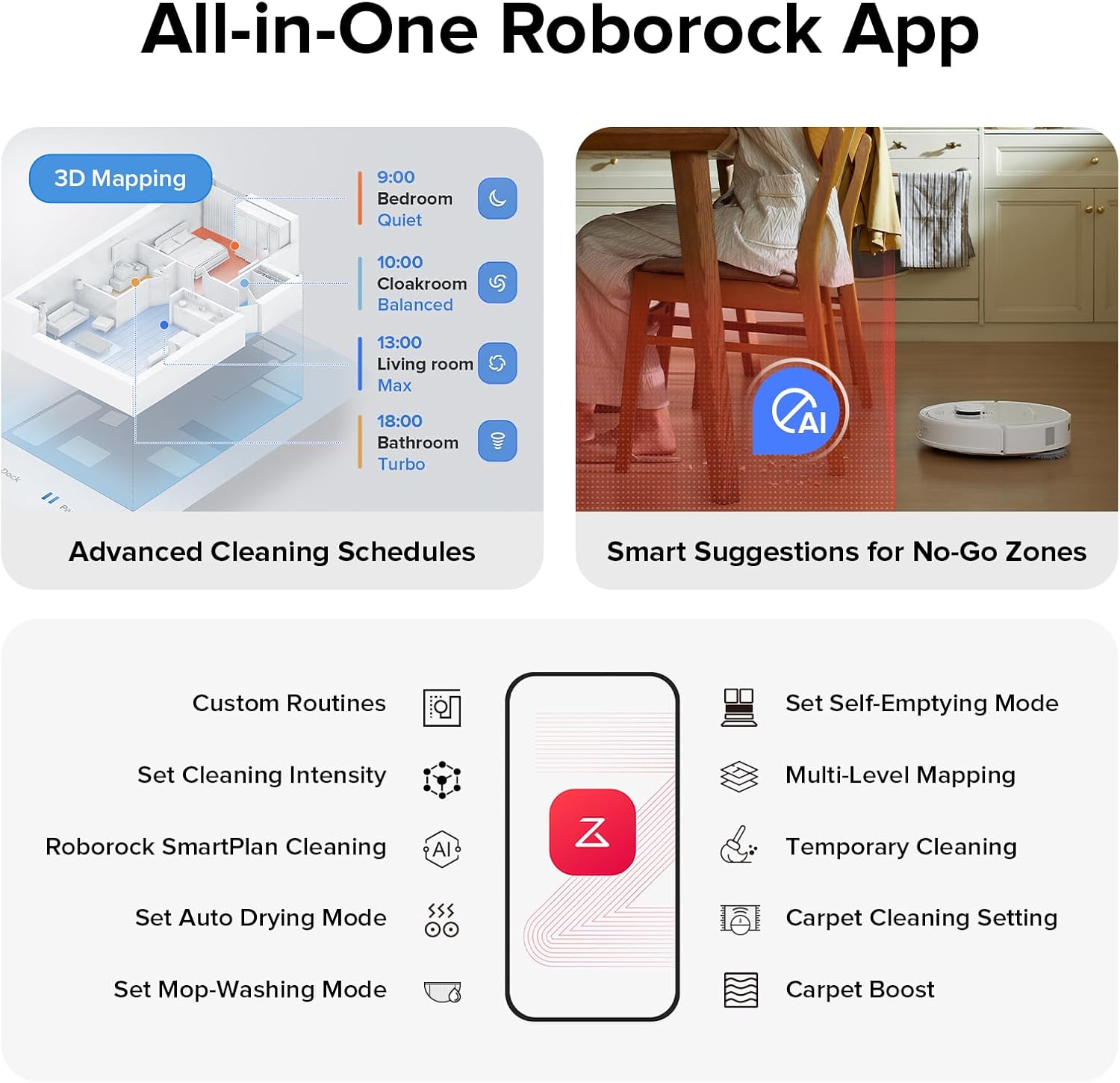 roborock Qrevo S Robot Vacuum and Mop, Self-Drying, Auto Mop Washing, 7000Pa Suction, Self-Emptying & Refilling, 10mm Mop Lifting, 200RPM Spinning Mops, Smart Obstacle Avoidance, White