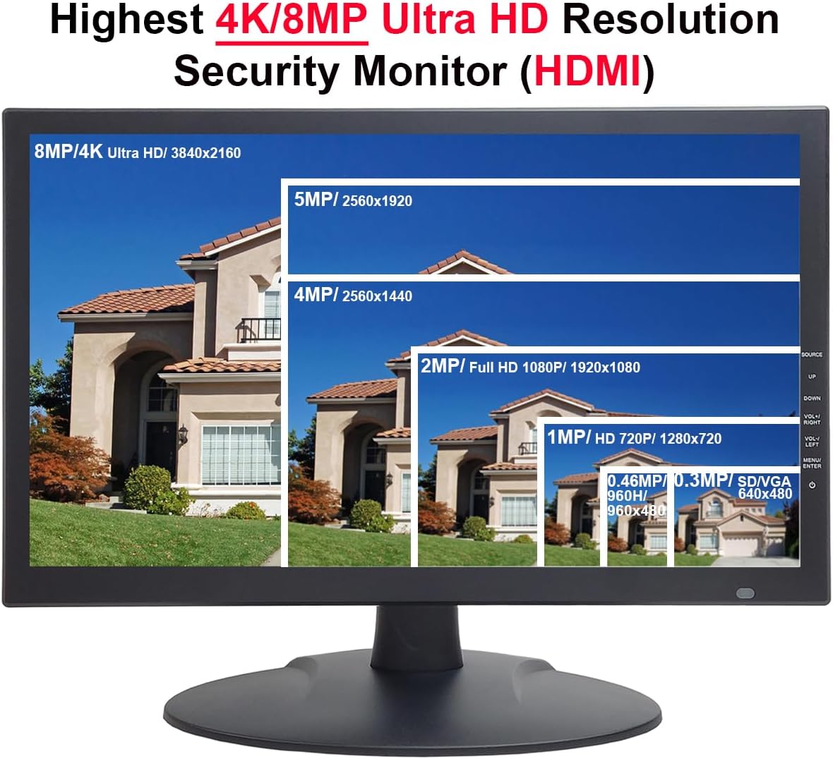 101AV 18.5 LED Security Monitor accept downscaled (SSAA) Ultra HD 4K image on HDMI, BNC Input/Output, Build in Speaker, VESA mount for CCTV camera DVR Home Office 24/7 Surveillance