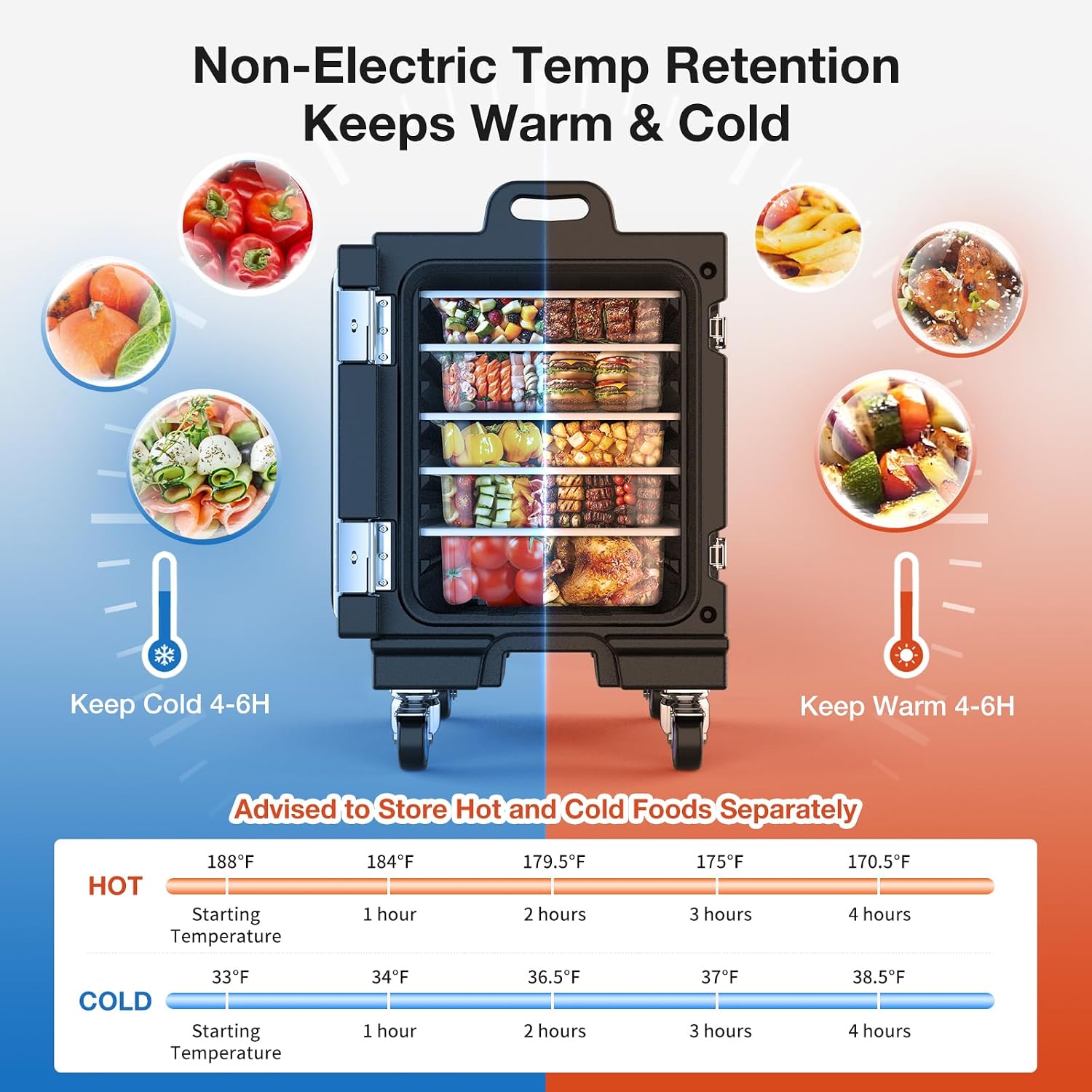 NEEDONE Food Warmer, 81 Qt LLDPE Insulated Food Pan Carrier for Hot/Cold Food, w/Double Buckles, Lockable Wheels, Handles, Stackable Design, Commercial Thermal Hot Box for 5 Full-Size Pans