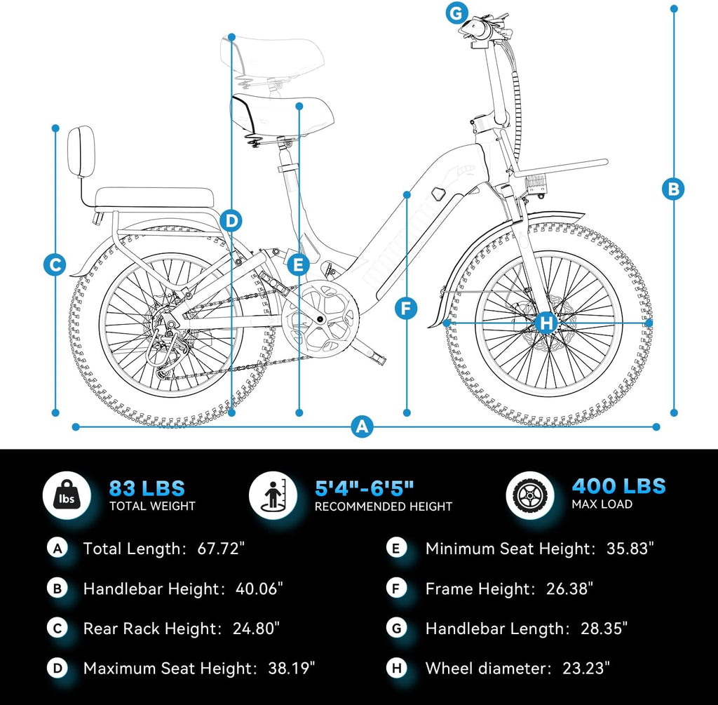 Cybervelo 1500W Motor Peak Electric Bike for Adults and Teenagers, 48V 20AH Removable Battery Step Thru EBike, 30+MPH, 80 Miles Max Range, 20' Fat Tire Adult Electric Bicycles for 7 Speed