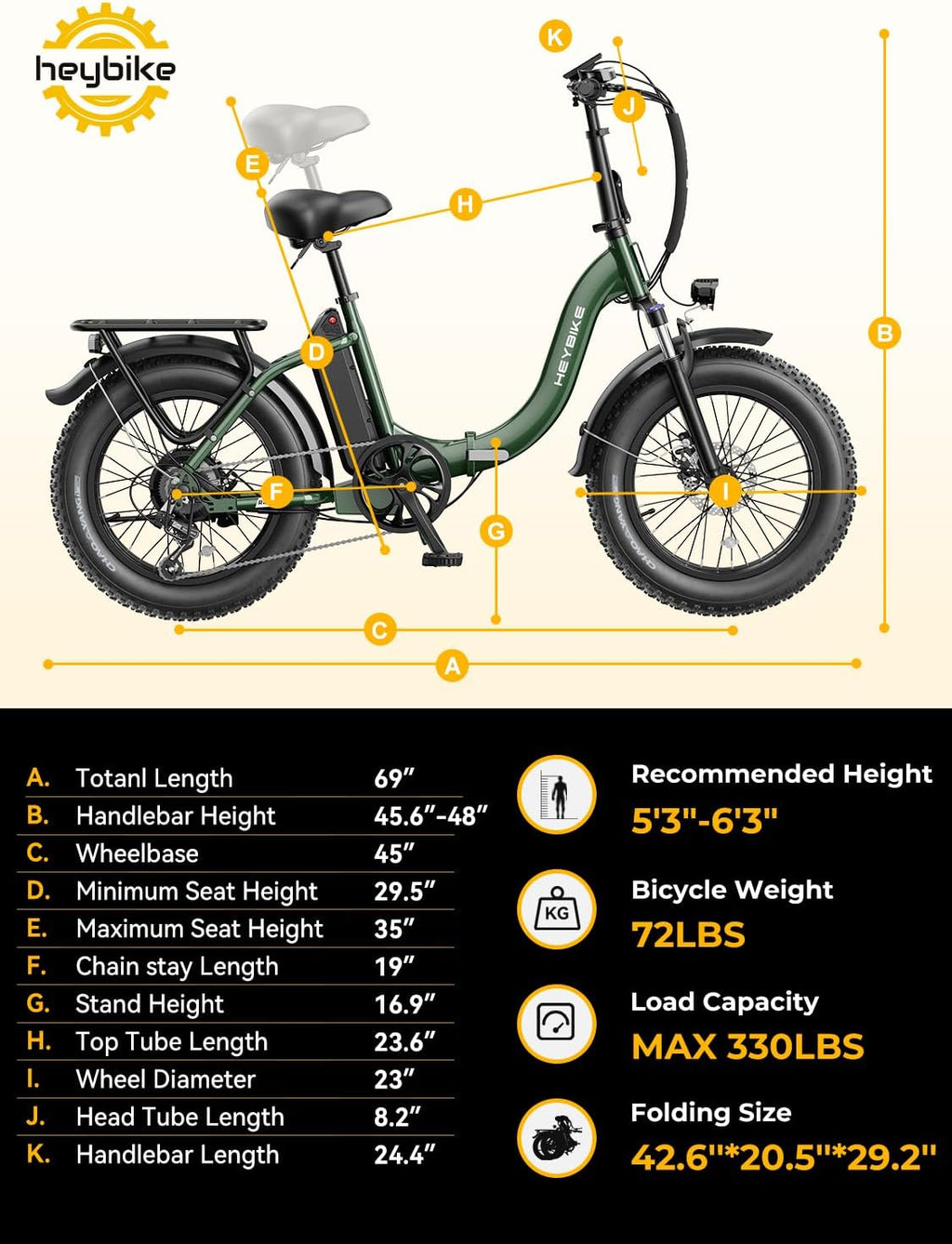 Heybike Ranger 2.0 Foldable Electric Bike for Adults, 20'*4 Fat Tire Ebike with 1400W Peak Motor, 28 MPH Max Speed, 600Wh Removable Battery, Up to 65 Miles Range, Front Suspension Step-Thru E Bike