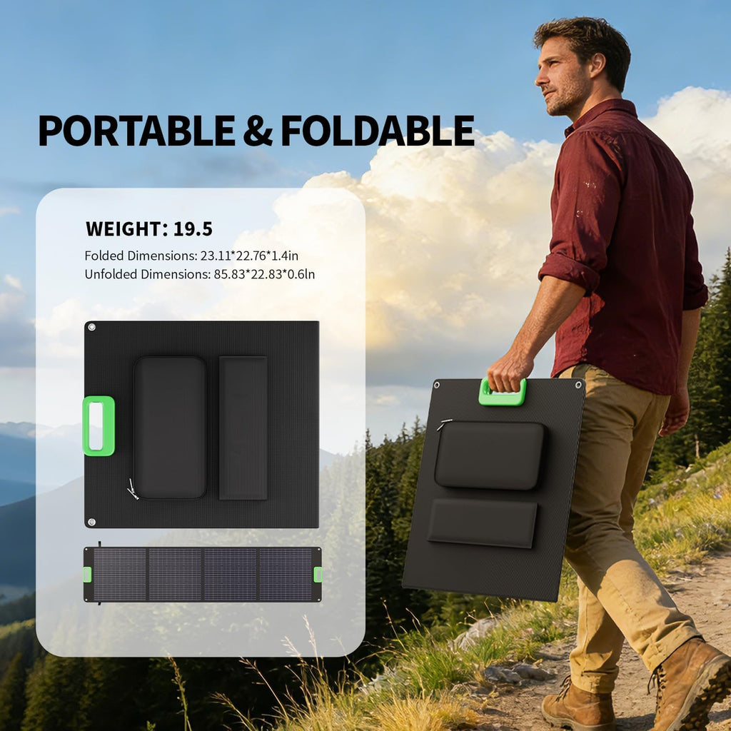 200W Portable Solar Panel for Power Station, 23.5% High Efficiency ETFE Foldable Solar Charger with 4 Kickstands, IP65 Waterproof MC4 Output for Outdoor Camping, RV, Blackout