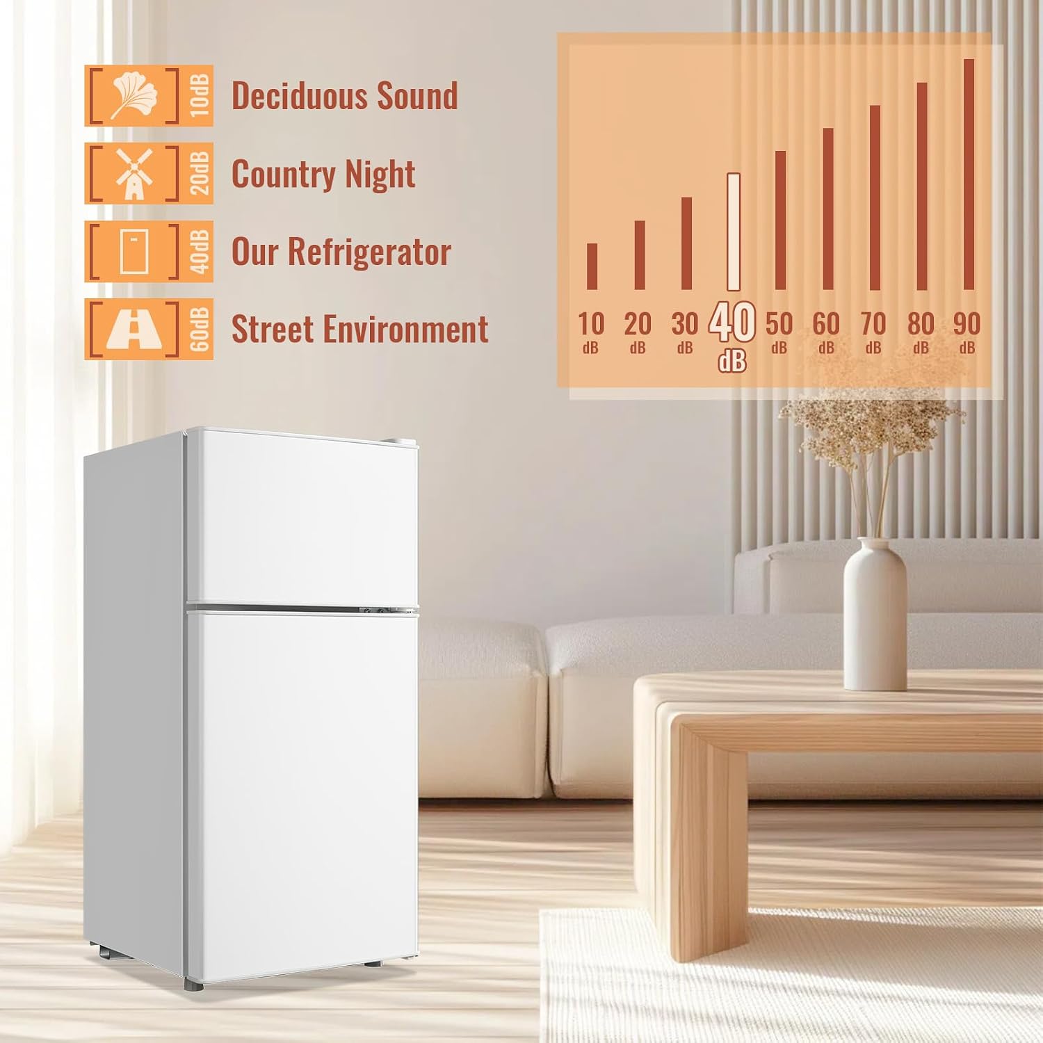 DEMULLER Small Refrigerator Mini Fridge with Double Doors & Separate Freezer & 7 Adjustable Temperature Control, Tiny Size & Personal Fridge Ideal for Office Apartment Dorm White