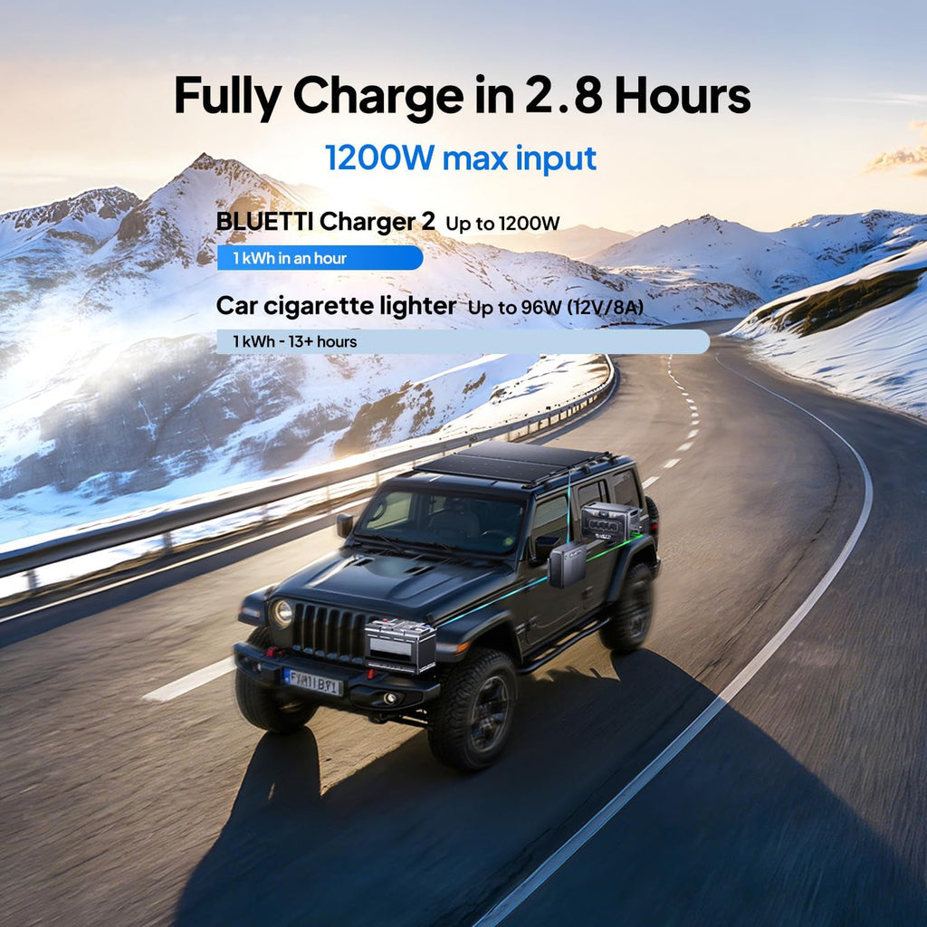 BLUETTI Solar Generator Apex 300 & Charger 2 (Ship Separately), 2764.8Wh LFP Battery Backup with 6 3840W AC Outlets (7680W Surge), 1200W Alternator Charger, 2.8 H Car Fast Charge, Ideal for Road Trips