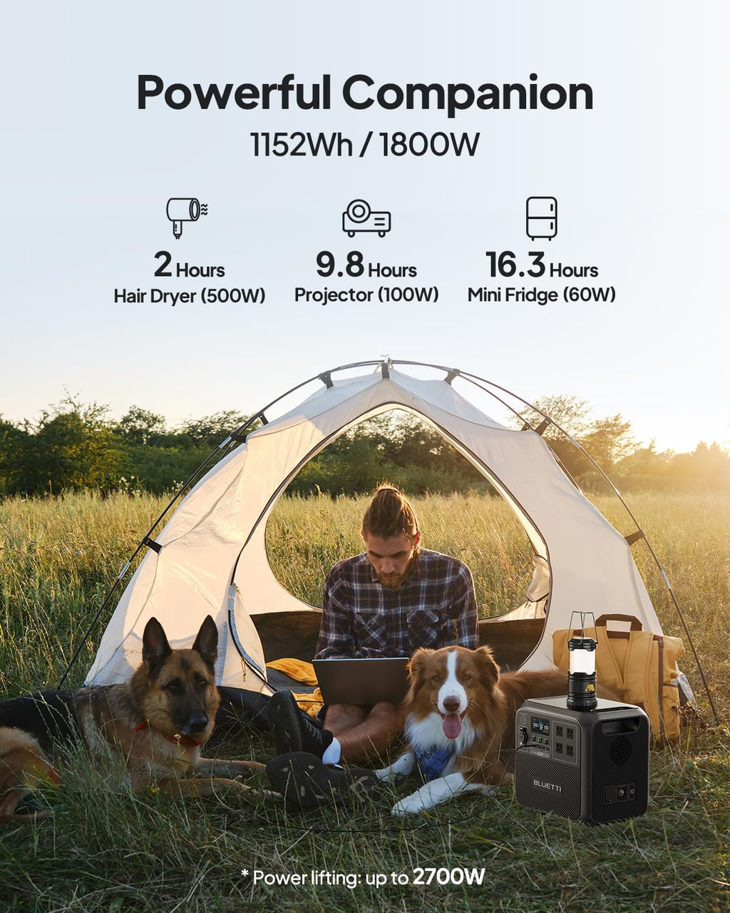 BLUETTI AC180 Portable Power Station & Charger 2 (Ships Separately), 1152Wh LFP Backup, 1200W Alternator Charger for Solar Generator, 2.4 H Full Charge via Car, Ideal for Road Trips, Off-grid Use