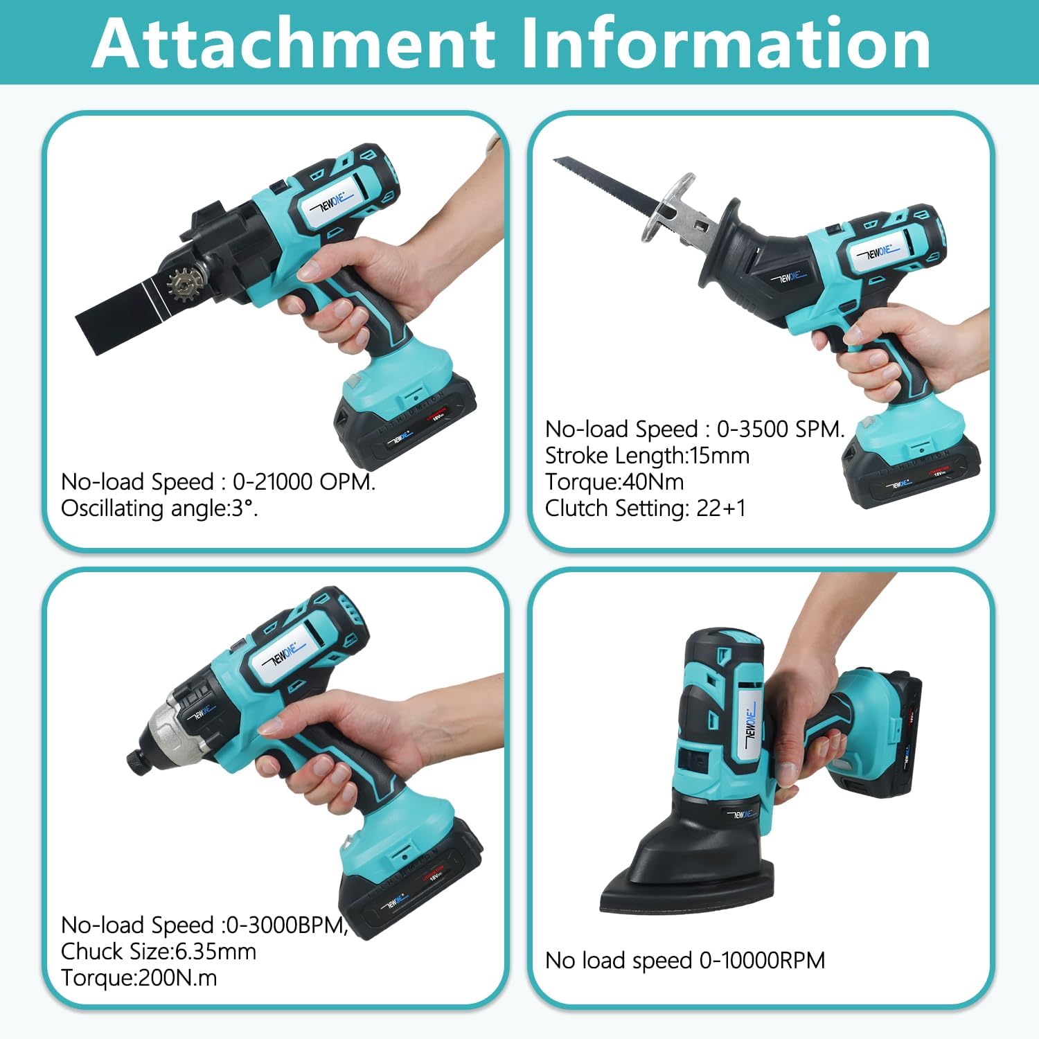 NEWONE 5-Tool Cordless Tool Combo Kit Compatible with Maki-ta 18V Battery,Tool Set with Drill, Reciprocating Saw, Driver, Oscillating Tool, Sander with Accessories, 2.0Ah Lithium Battery and Charger
