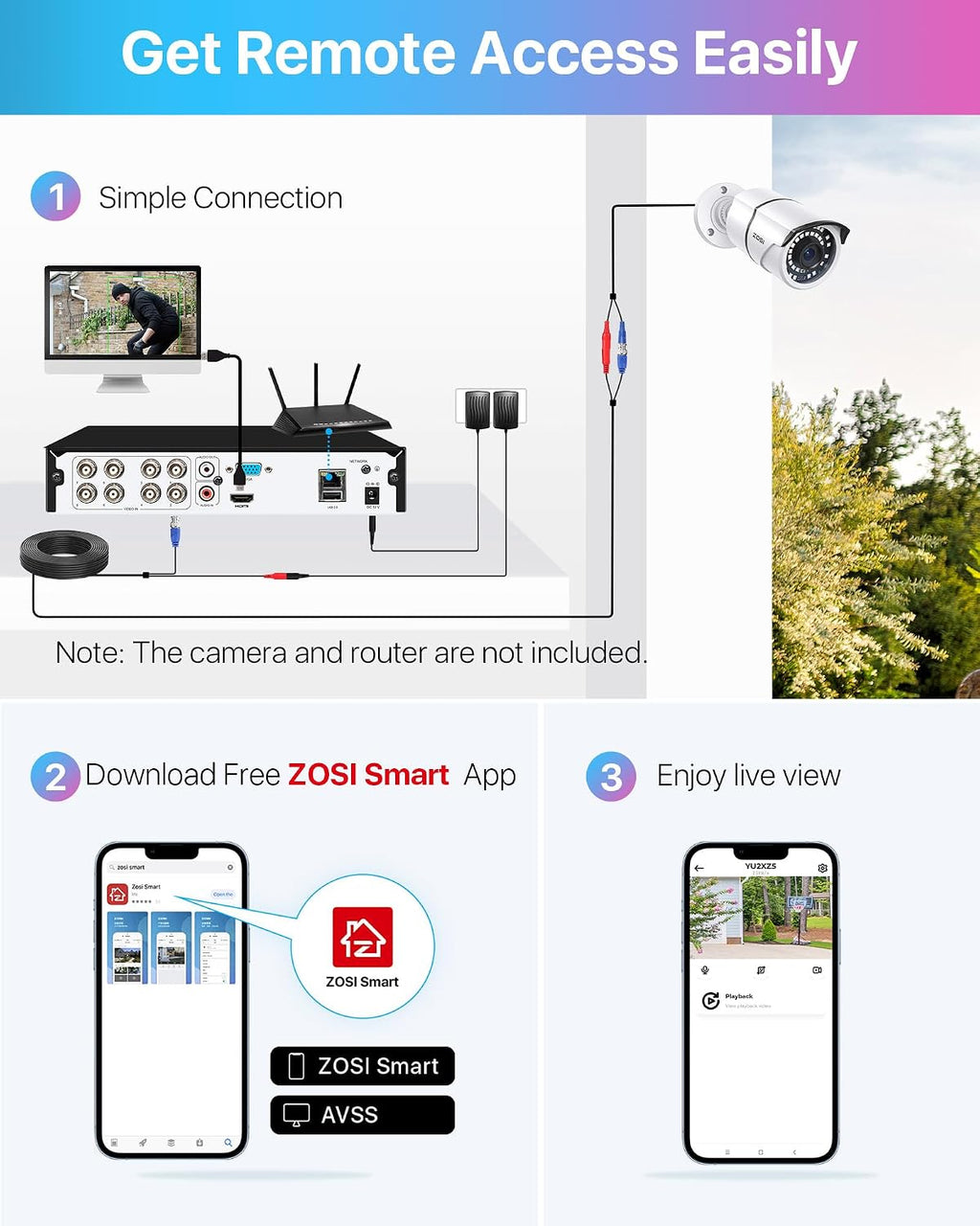 ZOSI 8CH 1080P Home Security DVR with 2TB HDD,AI Human/Vehicle Detection,Remote Access,Alert Push,H.265+ Hybrid 4-in-1 Wired Surveillance DVR for HD-TVI, CVI, CVBS, AHD 960H/720P/1080P CCTV Cameras