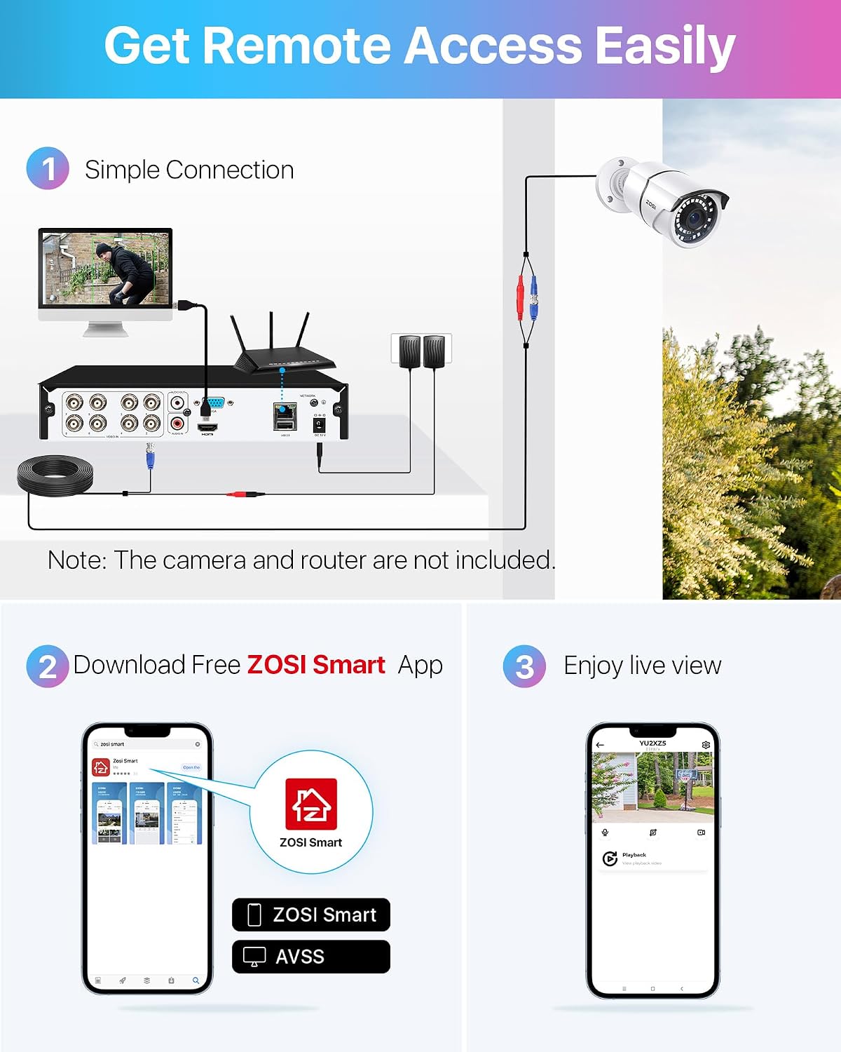 ZOSI 8CH 1080P Home Security DVR with 2TB HDD,AI Human/Vehicle Detection,Remote Access,Alert Push,H.265+ Hybrid 4-in-1 Wired Surveillance DVR for HD-TVI, CVI, CVBS, AHD 960H/720P/1080P CCTV Cameras