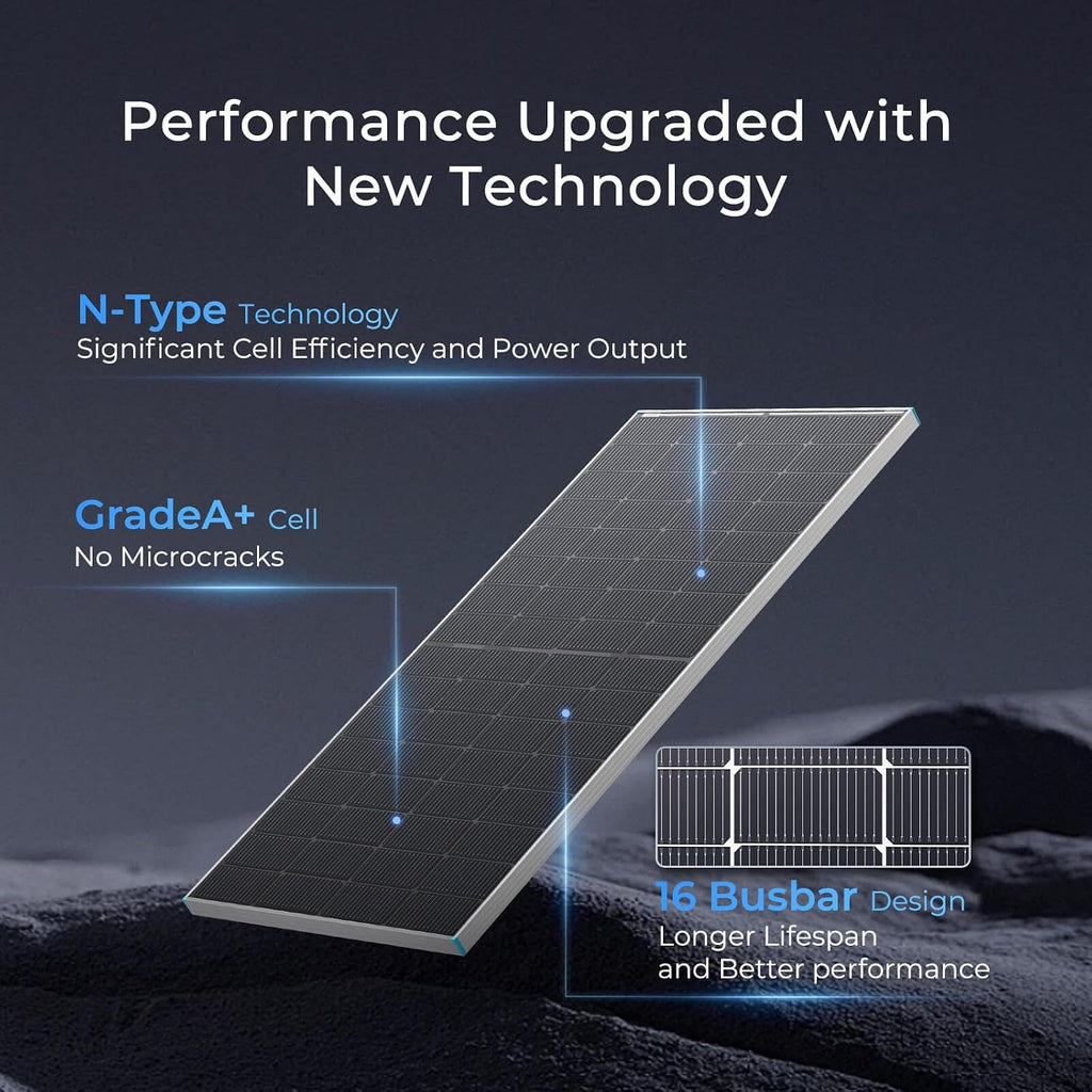 Renogy Bifacial Solar Panel 250W N-Type 16BB, 250 Watt Solar Panel 12V Double-Side 25% High-Efficiency, PV Module Power Charger for RV Marine Rooftop Farm Battery and Other Off-Grid Applications