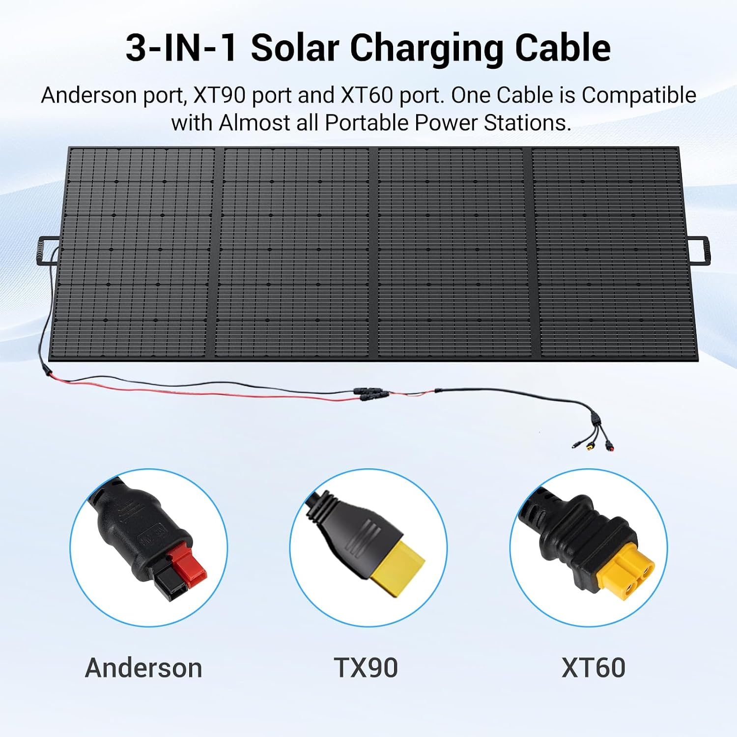 FOSSiBOT SP420W Portable Solar Panel, 420W High Power Solar Charger with 23.5% Efficiency, IP67 Waterproof Foldable Solar Panel, MC4 Connector for F2400/F3600 Power Station, RV, Van Life, Off-Grid