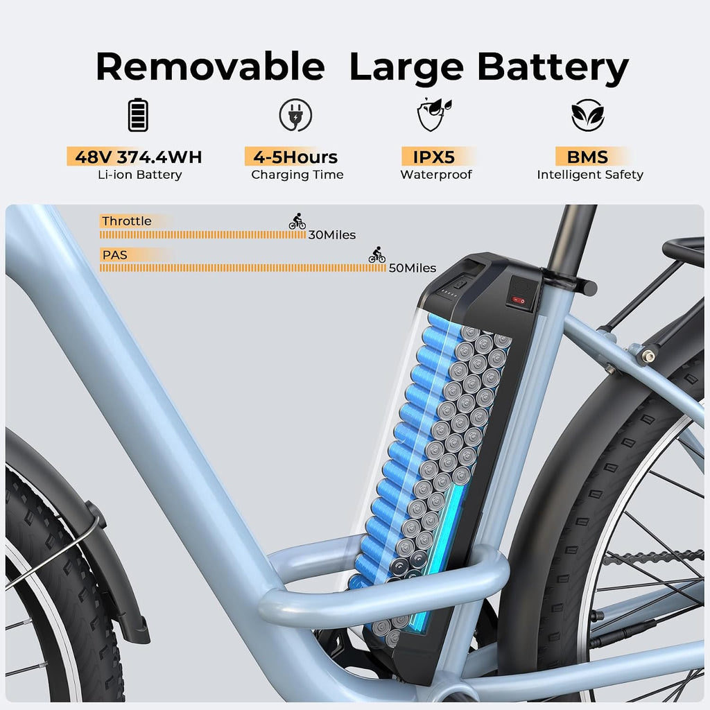 Electric Bike for Adults, Peak 1000W Ebike, 50Miles 20MPH UL 2849 Certified Commuter Bike, 26'' City Cruiser Bicycle with 48V Removable Battery, Rear Rack, Adjustable Stem, 7 Speed
