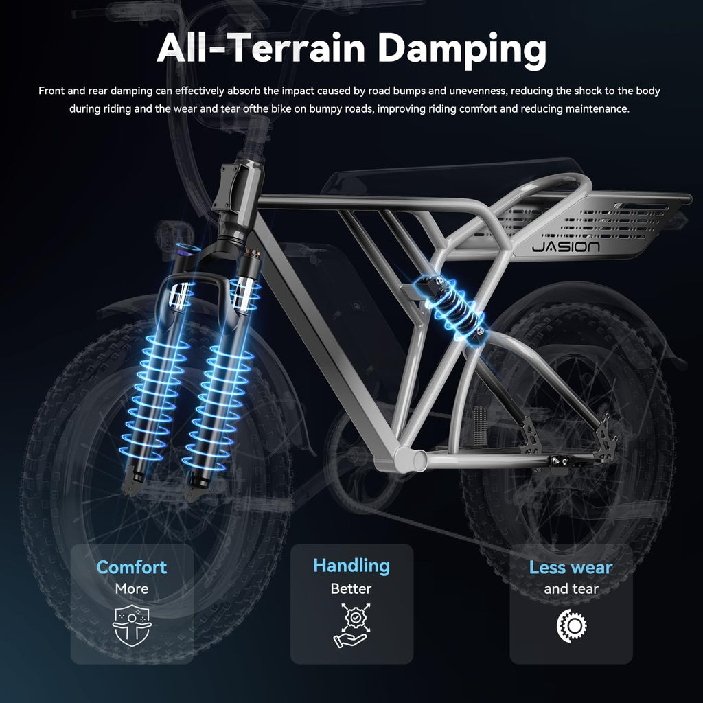 Jasion RetroVolt Electric Bike for Adults,【1500W Peak Motor & 30MPH & 70Miles】 Electric Mountain Bike, Full Suspension Ebikes for Adults, 20' Fat Tire Ebike with 48V 13Ah Battery Electric Dirt Bike