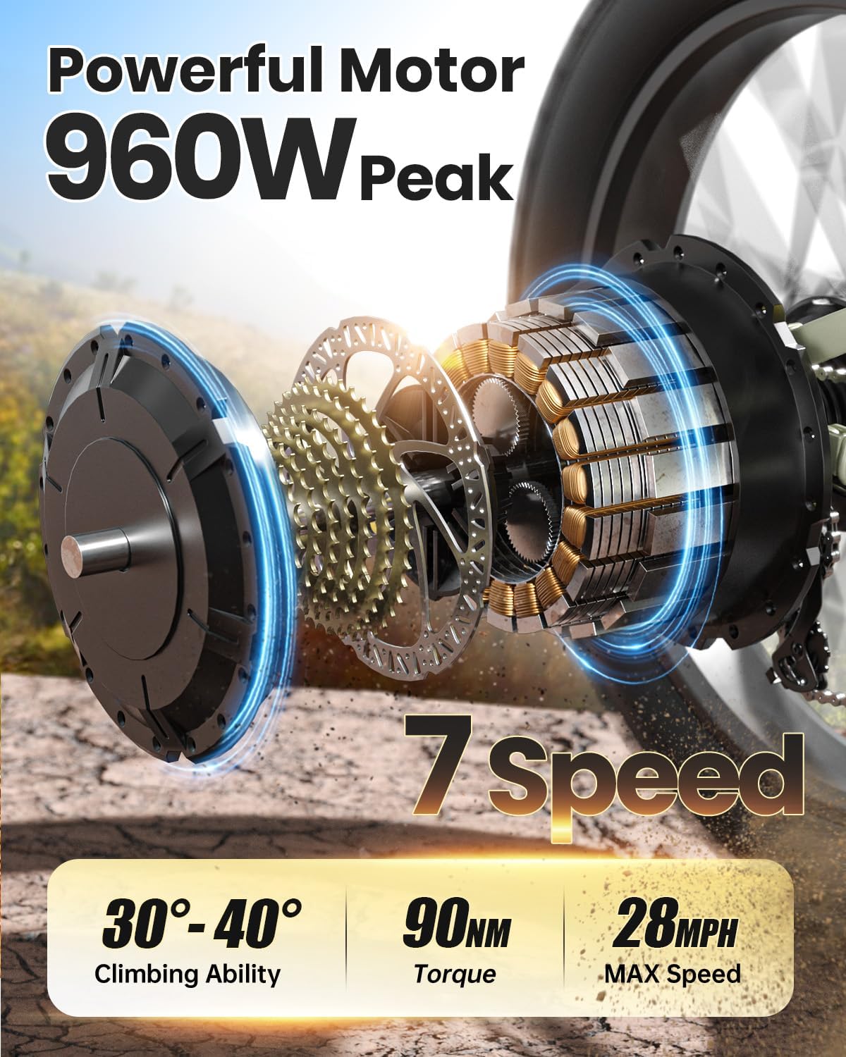 PUCKIPUPPY Battery+Electric Bike for Adults 960W(Peak), 48V 20AH Battery Adult Electric Bicycles, 26' Fat Tire Full Suspension Step-Thru Ebike, 28MPH Mountain Ebike, 7 Speed, 80Miles Range