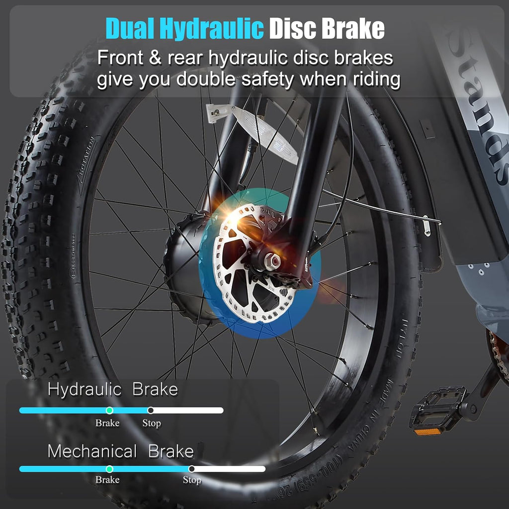 DAMSON Electric Bike for Adults Dual Motor AWD 5000W/3000W/1500W Peak 40MPH/30MPH Dirt Ebike, 52V/48V Max-Output Up to 65/80/120/160 Miles Long Range, 26' Full Suspension Fat Tire Mountains Bicycle