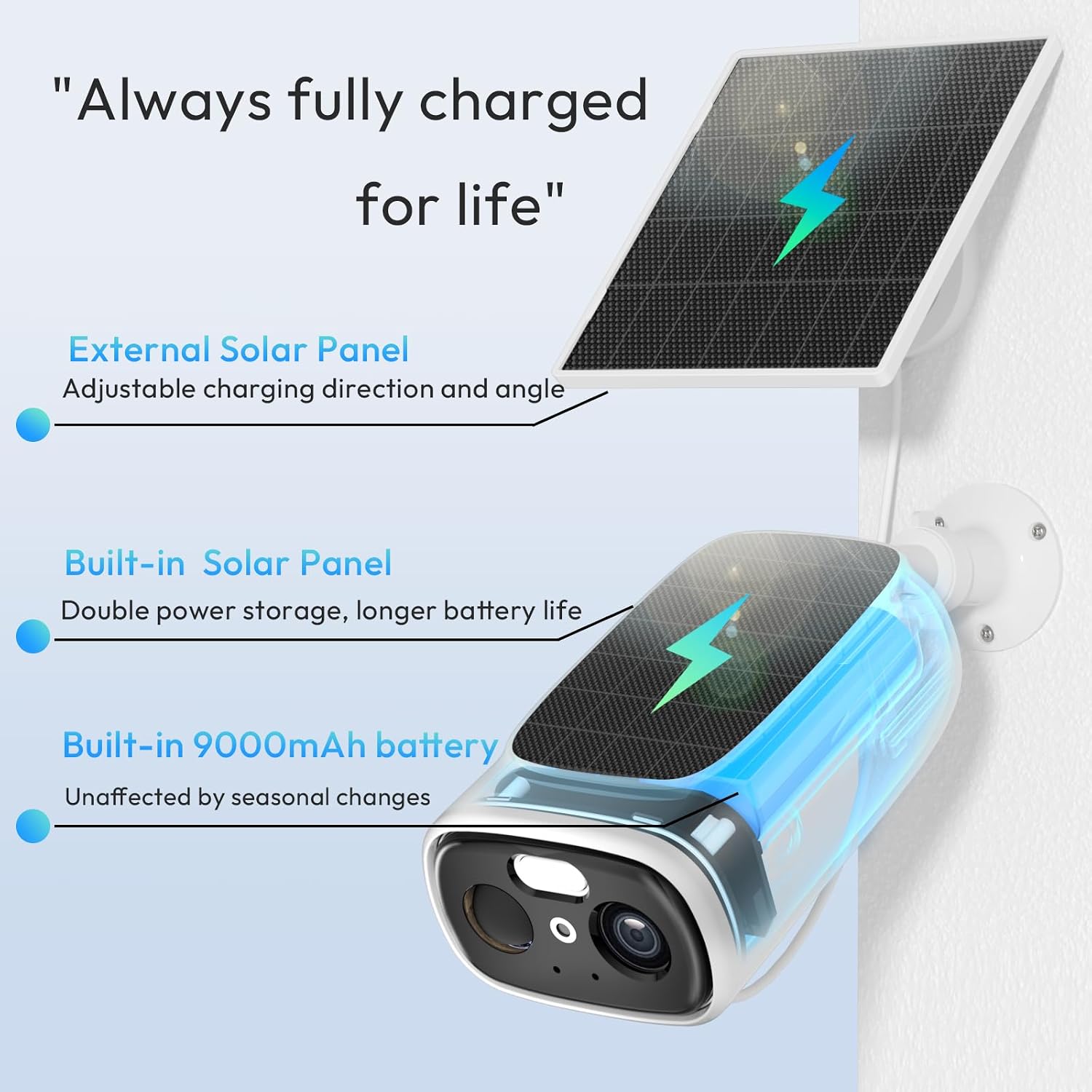 ELECCTV 2K Solar Camera Outdoor Wireless, 2.4/5 Ghz WiFi Cameras for Home Security,130°-Wide View,Color Night Vision, IP65 Waterproof,2-Way Audio,Cloud/SD, Support Alexa