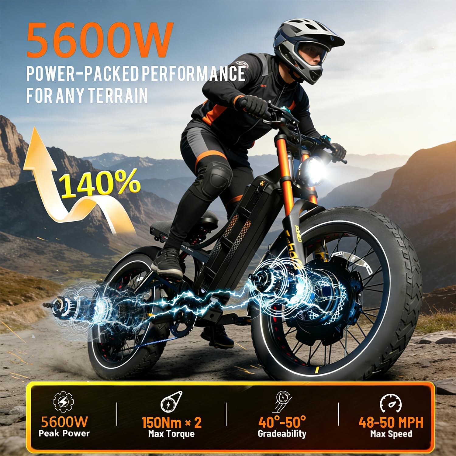 eAhora Romeo Pro 3 Electric Bike - [2026 Latest] 50MPH 5600W Dual Motor 60V 80AH 250Miles Long Range Ebike for Adults, 26' * 4.0 Fat Tire Fast Electric Mountain Bike Full Suspension Off-Road E-Bike