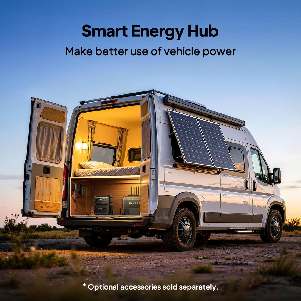 BLUETTI Elite 400 Portable Power Station with Charger 2 (Ship Separately), 1000W DC-DC Alternator Charger, 4.2H Full Charge via Car, 3840Wh 2600W LFP Batttery Backup for Home Backup, Outage, RV Life
