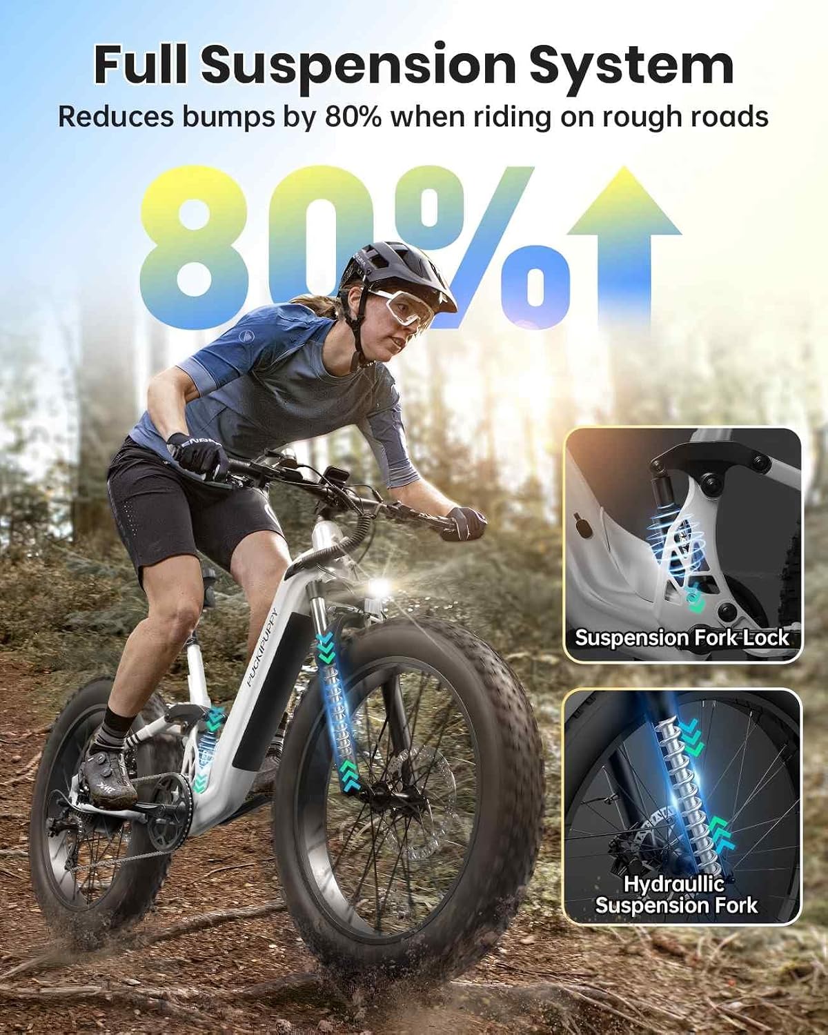 PUCKIPUPPY Battery+Electric Bike for Adults 960W(Peak), 48V 20AH Battery Adult Electric Bicycles, 26' Fat Tire Full Suspension Step-Thru Ebike, 28MPH Mountain Ebike, 7 Speed, 80Miles Range