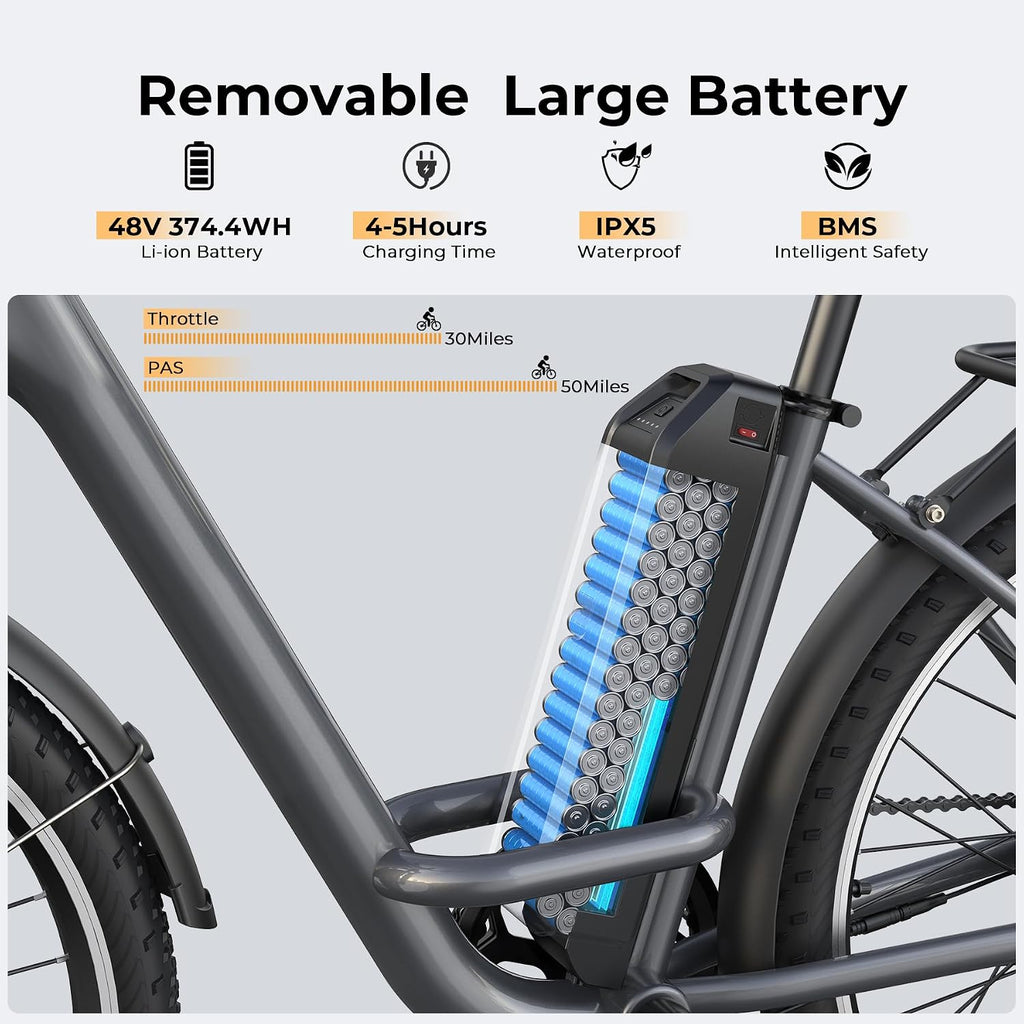 Electric Bike for Adults, Peak 1000W Ebike, 50Miles 20MPH UL 2849 Certified Commuter Bike, 26'' City Cruiser Bicycle with 48V Removable Battery, Rear Rack, Adjustable Stem, 7 Speed