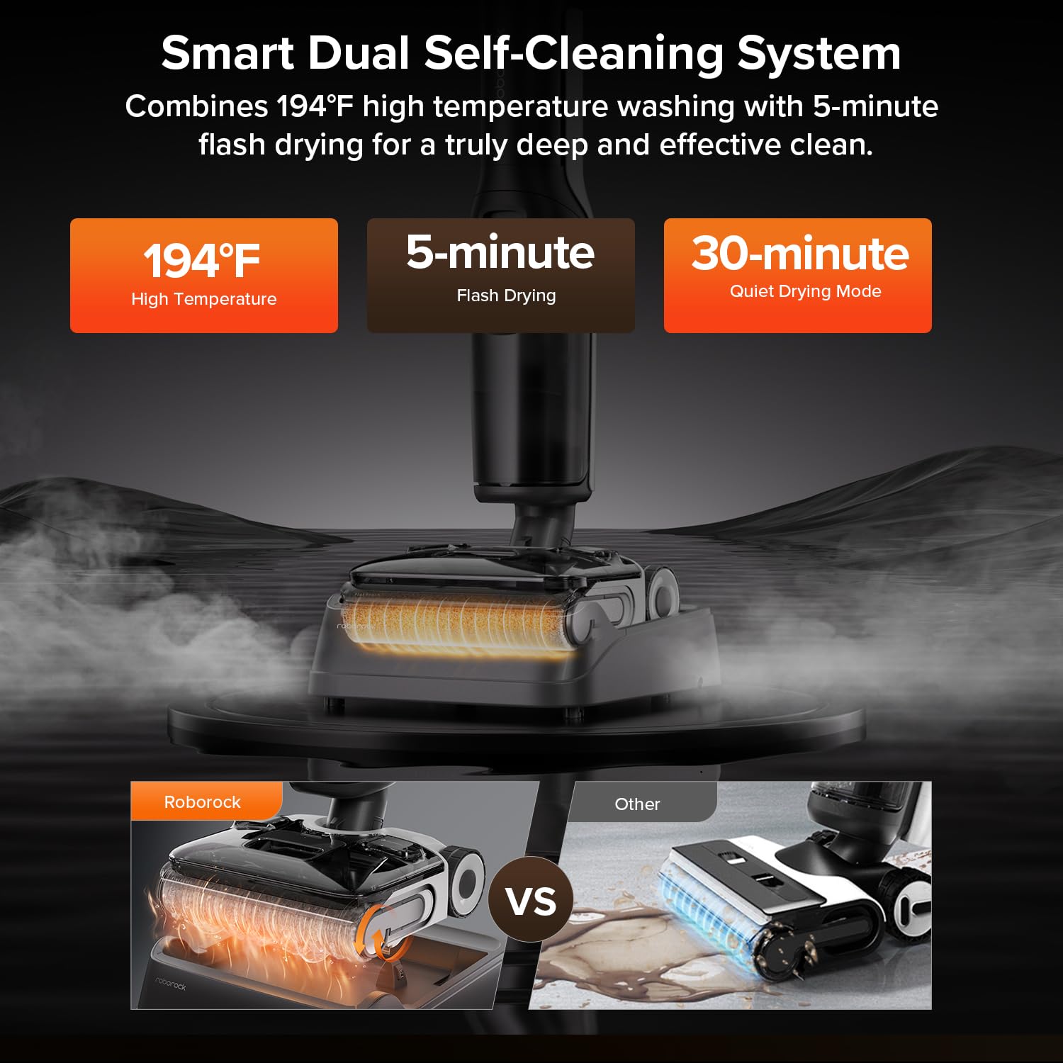 roborock F25 ALT Vacuum Mop, Wet Dry Vacuum Cleaner, Cordless Hard Floor Cleaner Machine with AI Assistant Wheels, 180° Lie-Flat, 194°F Hot Air Flash Drying & Self Cleaning Electric Mop