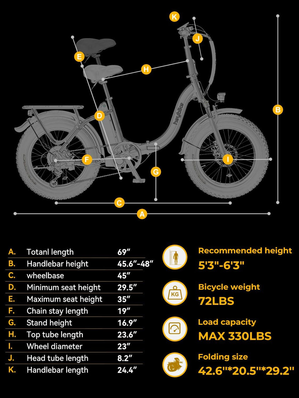 Heybike Ranger 2.0 Foldable Electric Bike for Adults, 20'*4 Fat Tire Ebike with 1400W Peak Motor, 28 MPH Max Speed, 600Wh Removable Battery, Up to 65 Miles Range, Front Suspension Step-Thru E Bike