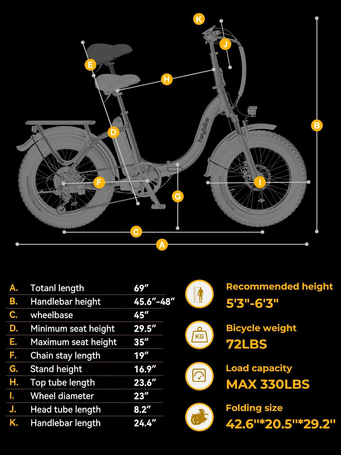 Heybike Ranger 2.0 Foldable Electric Bike for Adults, 20'*4 Fat Tire Ebike with 1400W Peak Motor, 28 MPH Max Speed, 600Wh Removable Battery, Up to 65 Miles Range, Front Suspension Step-Thru E Bike