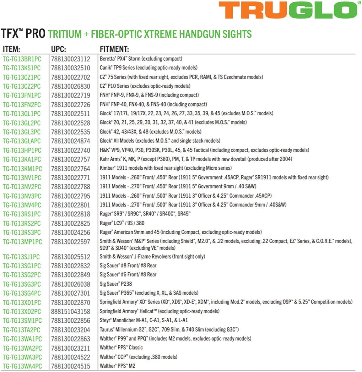 Truglo TFX PRO Handgun Sight, Glowing Shock Proof Tritium and Fiber Optic Night Sight for Handguns, Compact, Durable, and Snag Free Sight