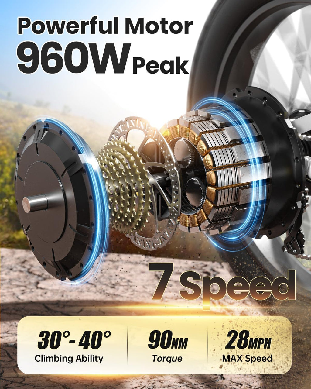 PUCKIPUPPY Battery+Electric Bike for Adults 960W(Peak), 48V 20AH Battery Adult Electric Bicycles, 26' Fat Tire Full Suspension Step-Thru Ebike, 28MPH Mountain Ebike, 7 Speed, 80Miles Range