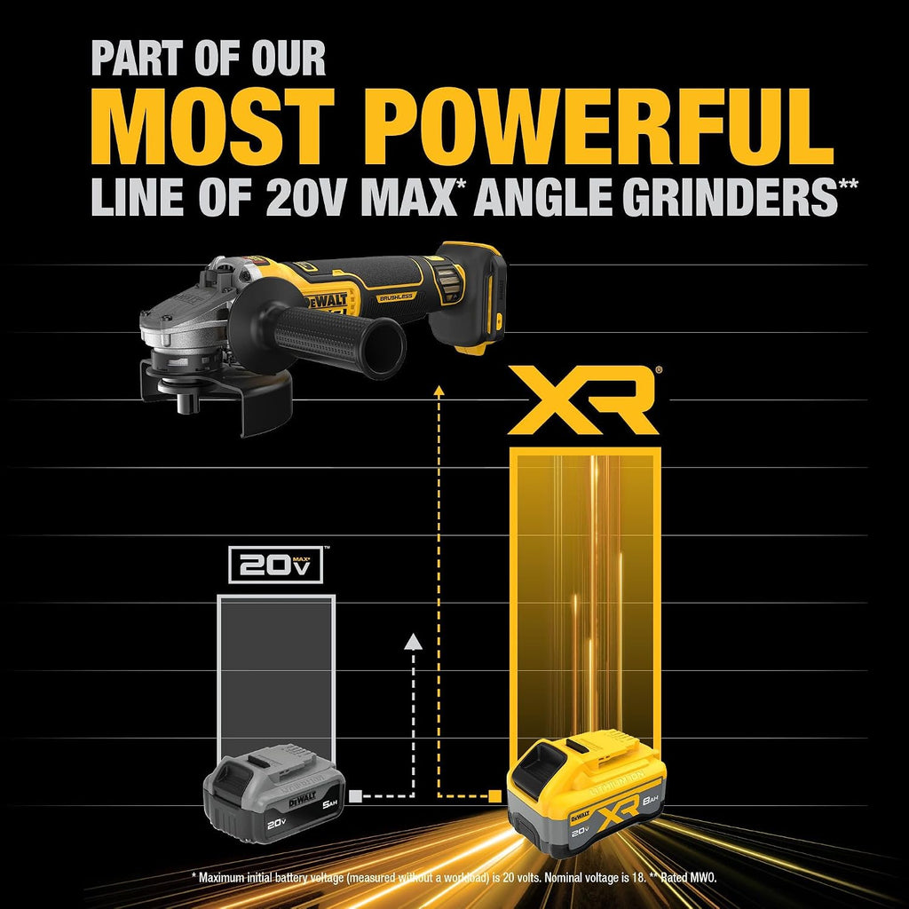 DEWALT 20V MAX XR Brushless Cordless 4-1/2 in. - 5 in. Angle Grinder Kit with XR POWERPACK (DCG410WW1)