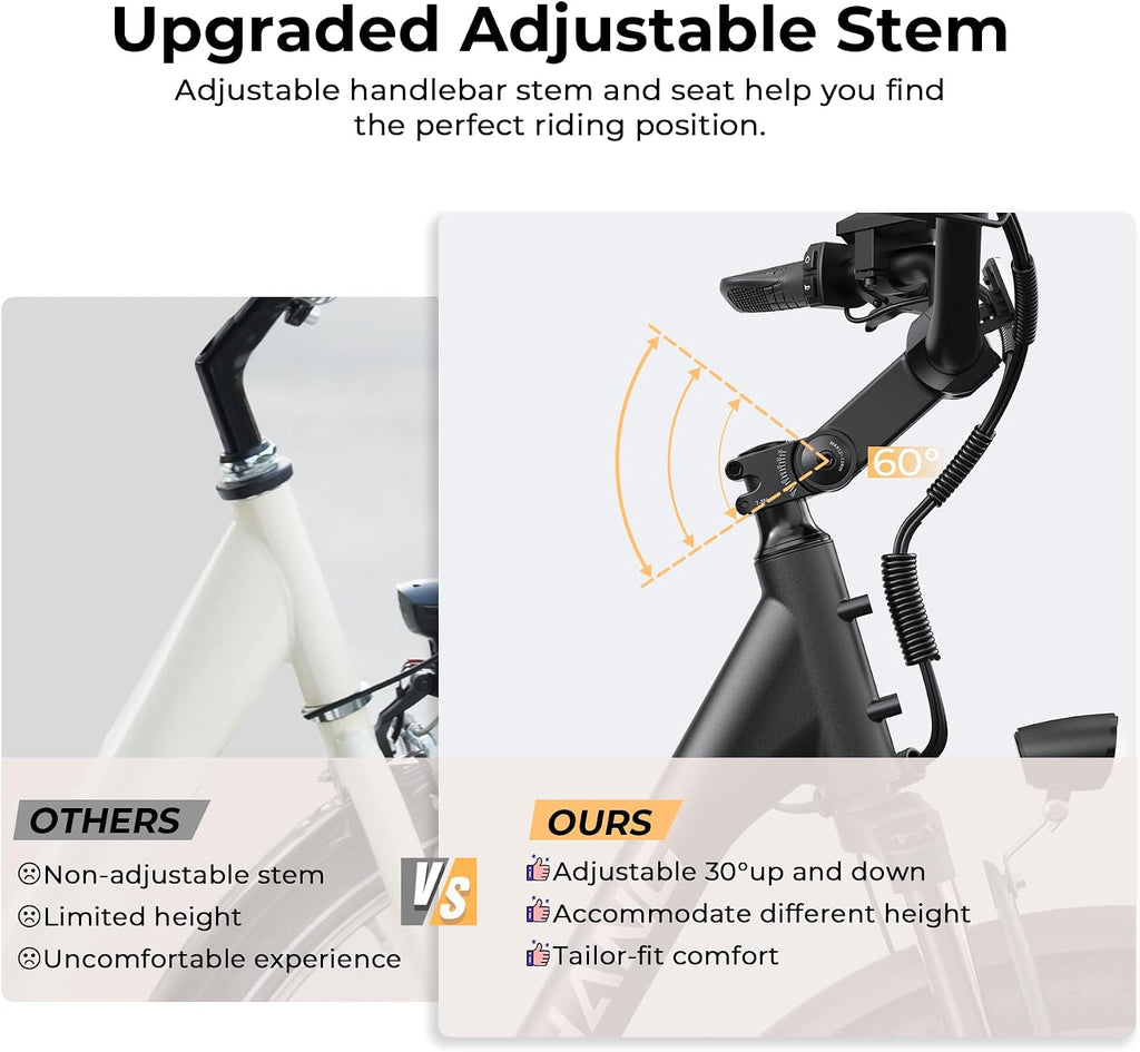 Electric Bike for Adults, Peak 1000W Ebike, 50Miles 20MPH UL 2849 Certified Commuter Bike, 26'' City Cruiser Bicycle with 48V Removable Battery, Rear Rack, Adjustable Stem, 7 Speed