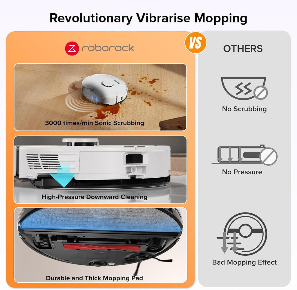 roborock S7 Max Ultra Robot Vacuum and Mop Combo, Auto Mop Drying, Auto Mop Washing, Self-Emptying, Self-Refilling, 5500Pa Suction, Reactive Tech Obstacle Avoidance, White (Renewed)