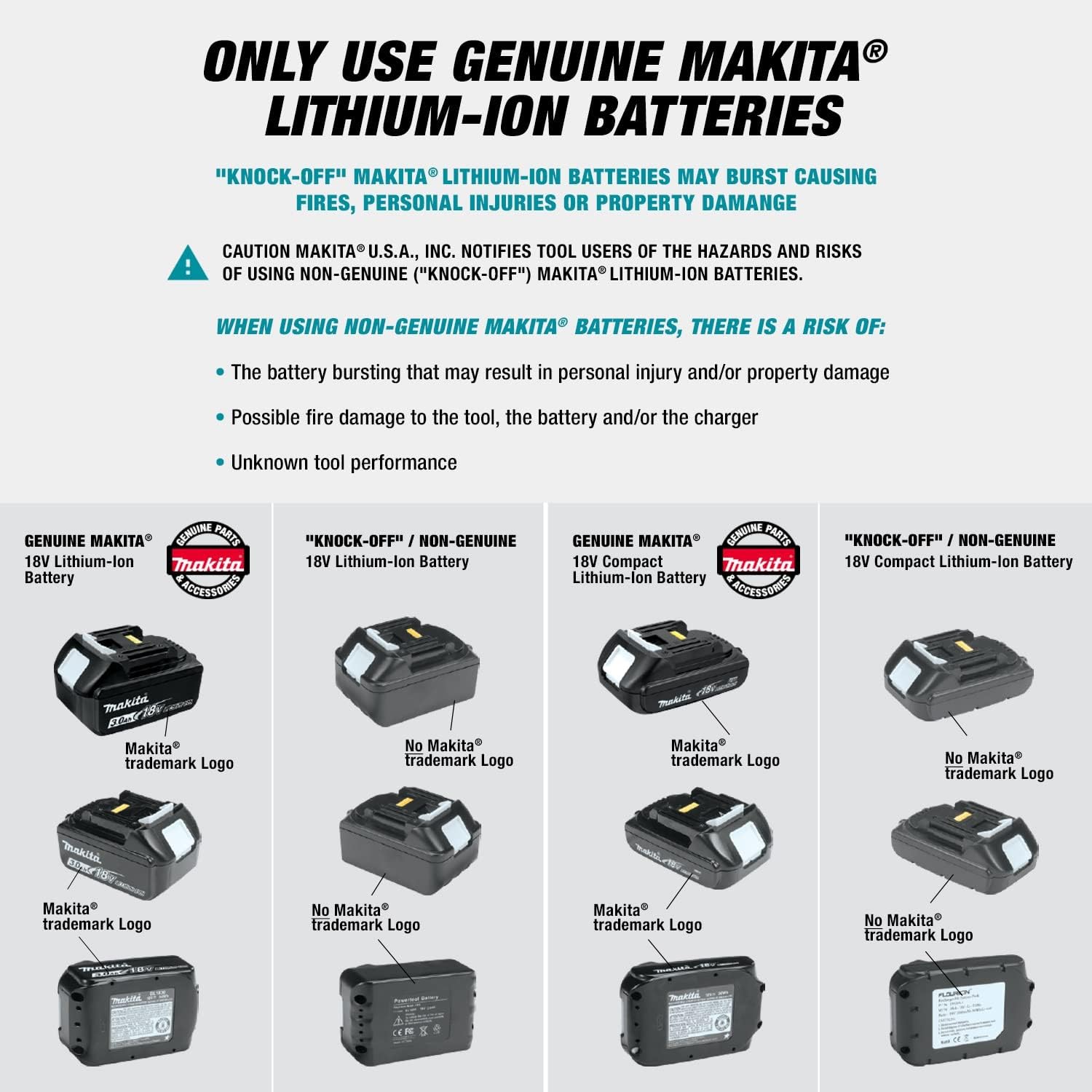 Makita DRC200PT 18V X2 LXT Lithium-Ion Brushless Cordless Robotic Vacuum Kit (5.0Ah)