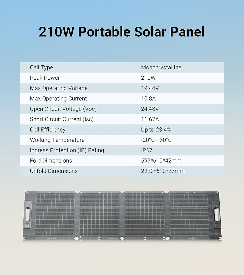 Dabbsson 210Watt Portable Solar Panel for Power Station, Foldable Charger, Adjustable Kickstand, High-Efficiency Monocrystalline PV Module, Waterproof IP67 for Outdoor Camping, RV, Blackout