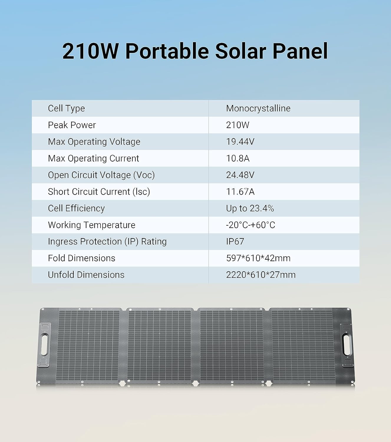 Dabbsson 210Watt Portable Solar Panel for Power Station, Foldable Charger, Adjustable Kickstand, High-Efficiency Monocrystalline PV Module, Waterproof IP67 for Outdoor Camping, RV, Blackout