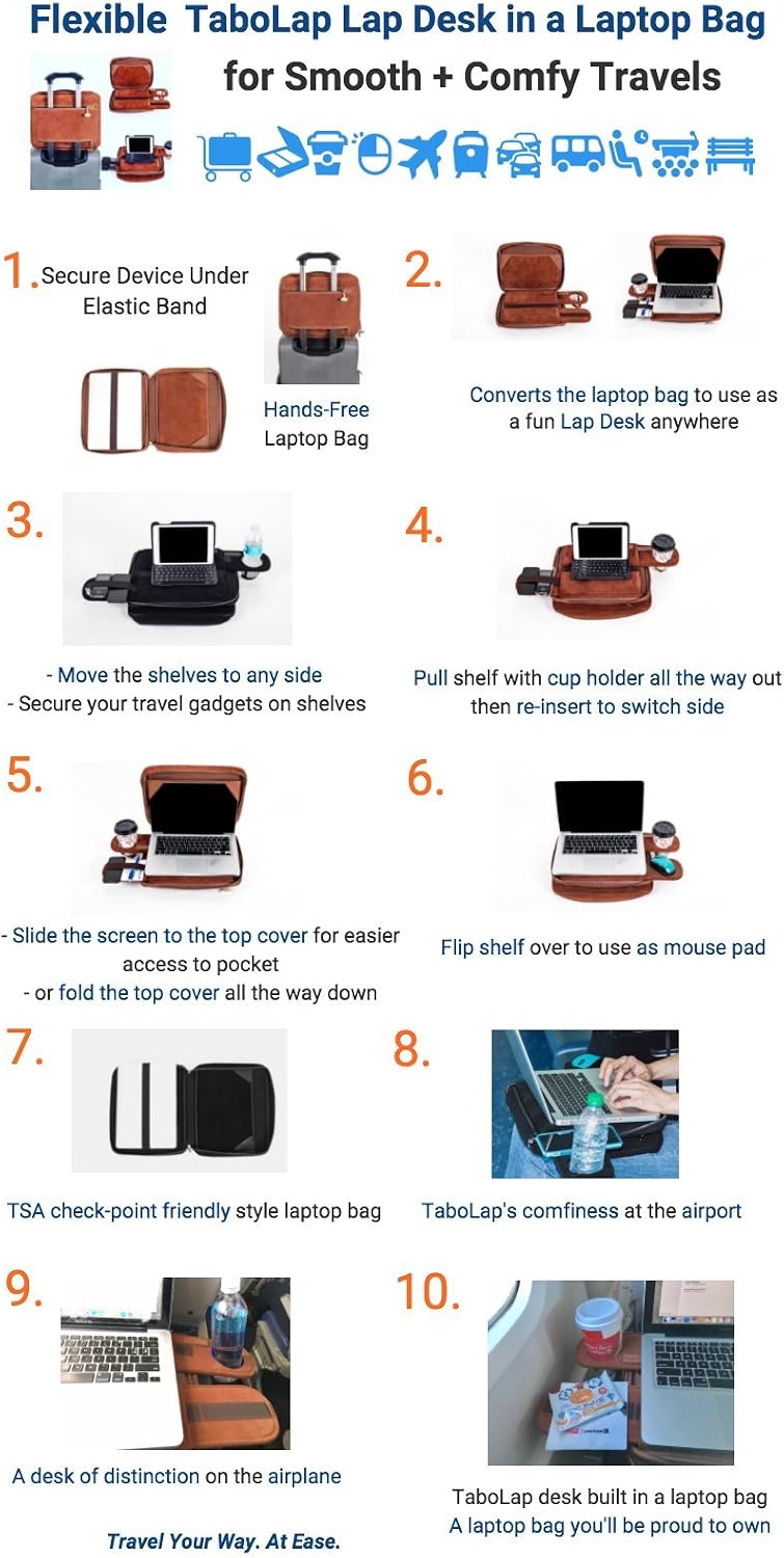 Portable Laptop Lap Desk & Sleeve in One | TaboLap Computer Sleeve Convertible to a Non-Slip LapDesk w/a Bottle Cup Holder & 2 Retractable Trays to Left/Right | 13 Inches | Black Neoprene