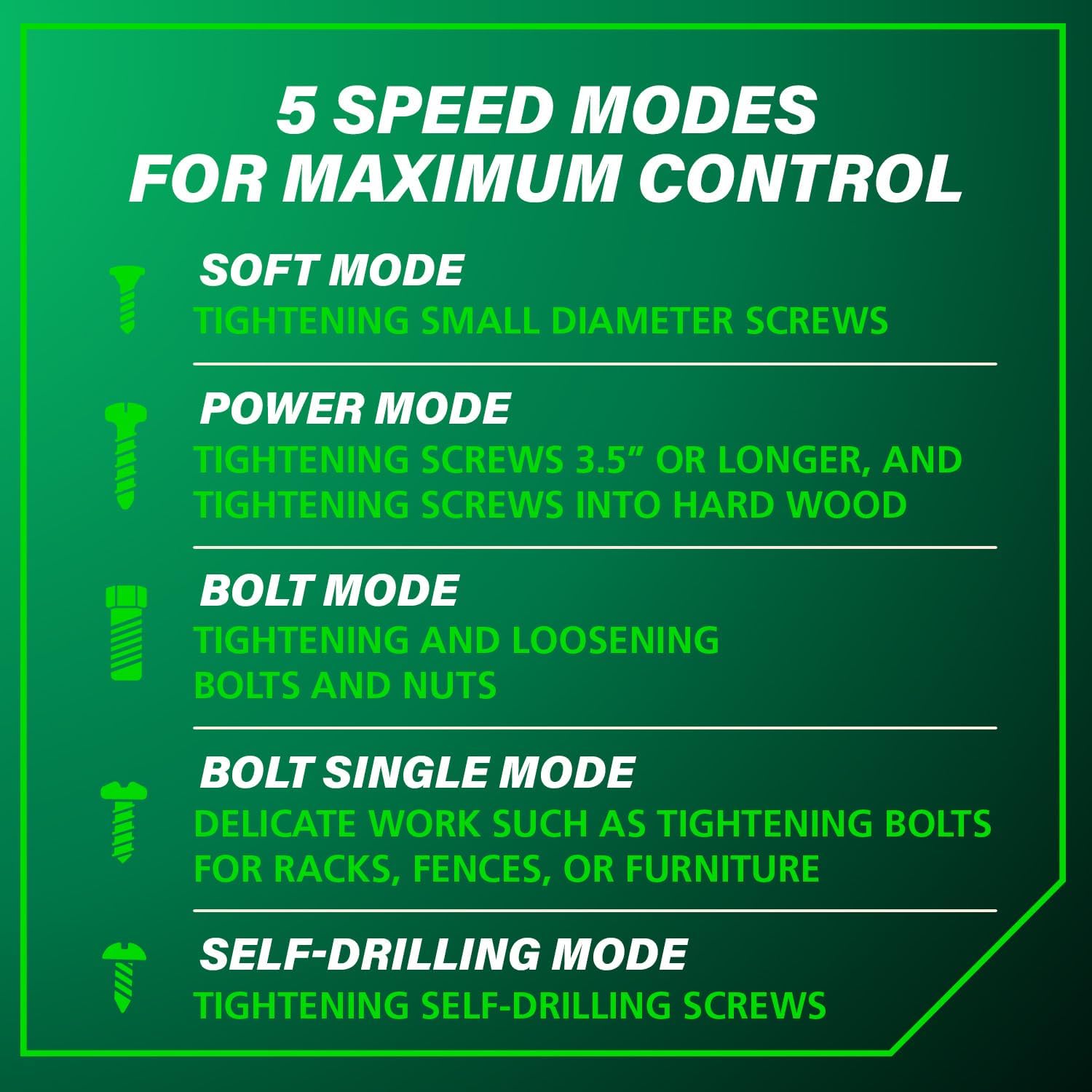 Metabo HPT 18V MultiVolt Cordless Triple Hammer BOLT Impact Driver Set, Power Impact Driver Kit with Case, 2 Lithium-Ion Batteries and Charger, 1/4-Inch Chuck, Compact LightWeight Power Tool, WH18DC