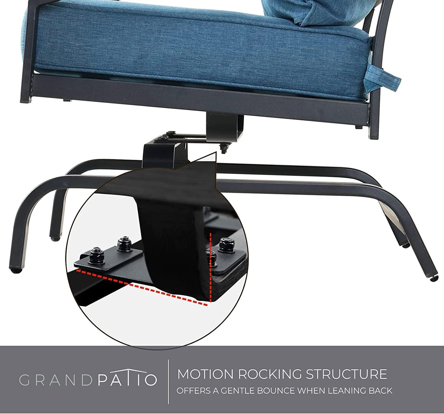 Grand patio Outdoor Chairs,Outdoor Rocking Chairs Motion Chairs Set of 2,Patio Seating Chairs with Olefin Cushions,Peacock Blue
