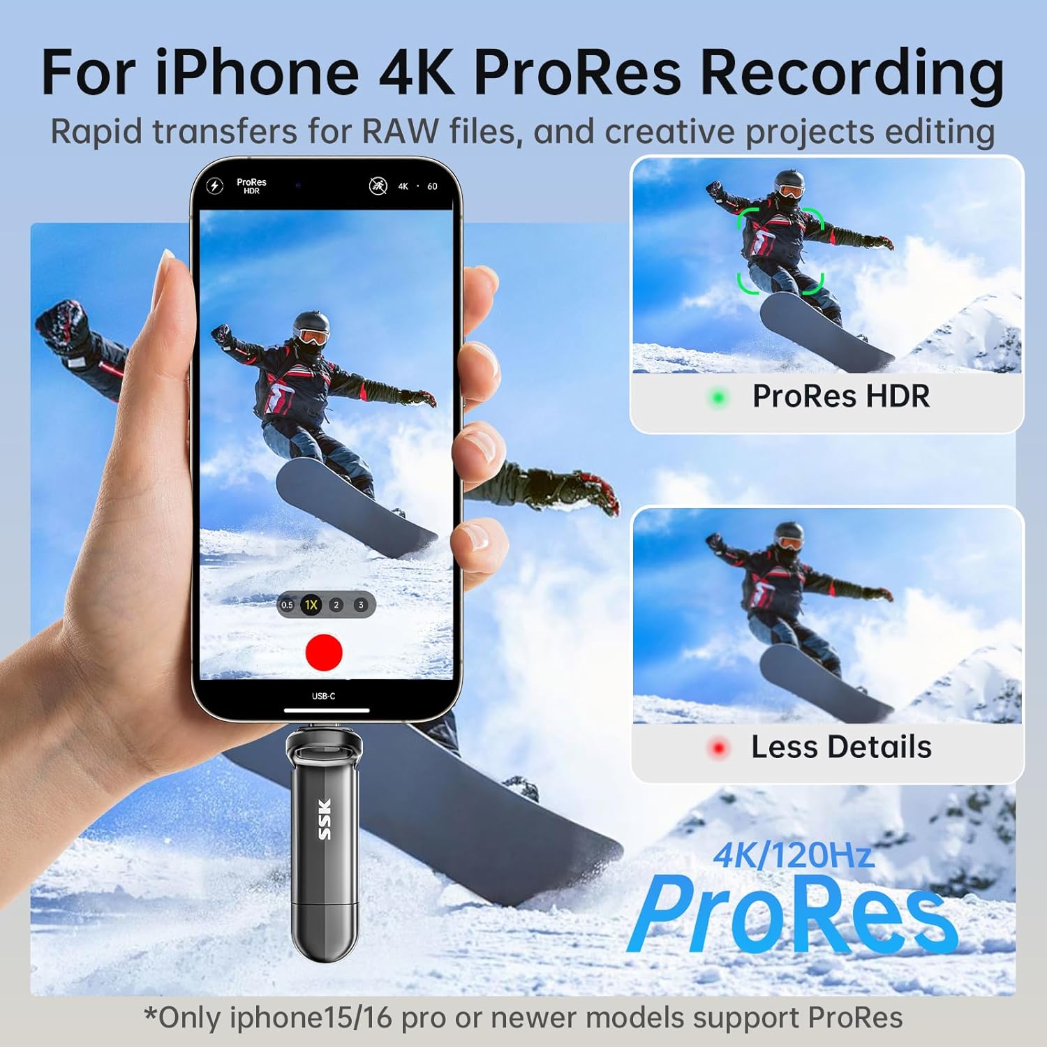 SSK USB Flash Drive 2TB SSD External, TLC NAND Solid State Drive Dual USBC & USBA Ports, Up to 1000MB/s High-Speed Portable 2TB USB Thumb Drive Stick for iPhone 15/16/17 Pro, Mac, Android, PC Backup