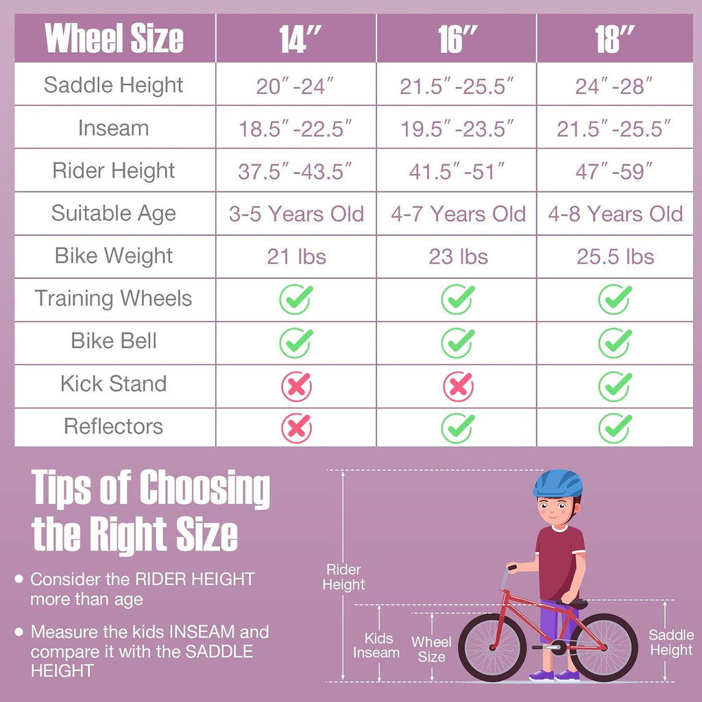 GYMAX Kids Bike for Boys & Girls Aged 3-8 Years, 14/16/18 Inches Children Bicycle w/Training Wheels, Dual Brakes, Adjustable Seat & Handlebar, Toddler Balance Bike