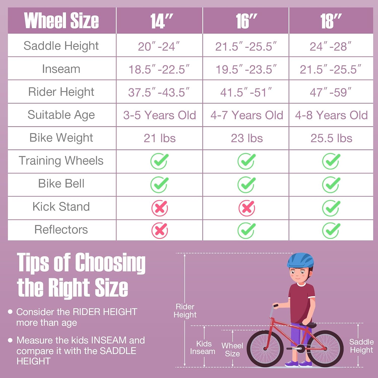 GYMAX Kids Bike for Boys & Girls Aged 3-8 Years, 14/16/18 Inches Children Bicycle w/Training Wheels, Dual Brakes, Adjustable Seat & Handlebar, Toddler Balance Bike