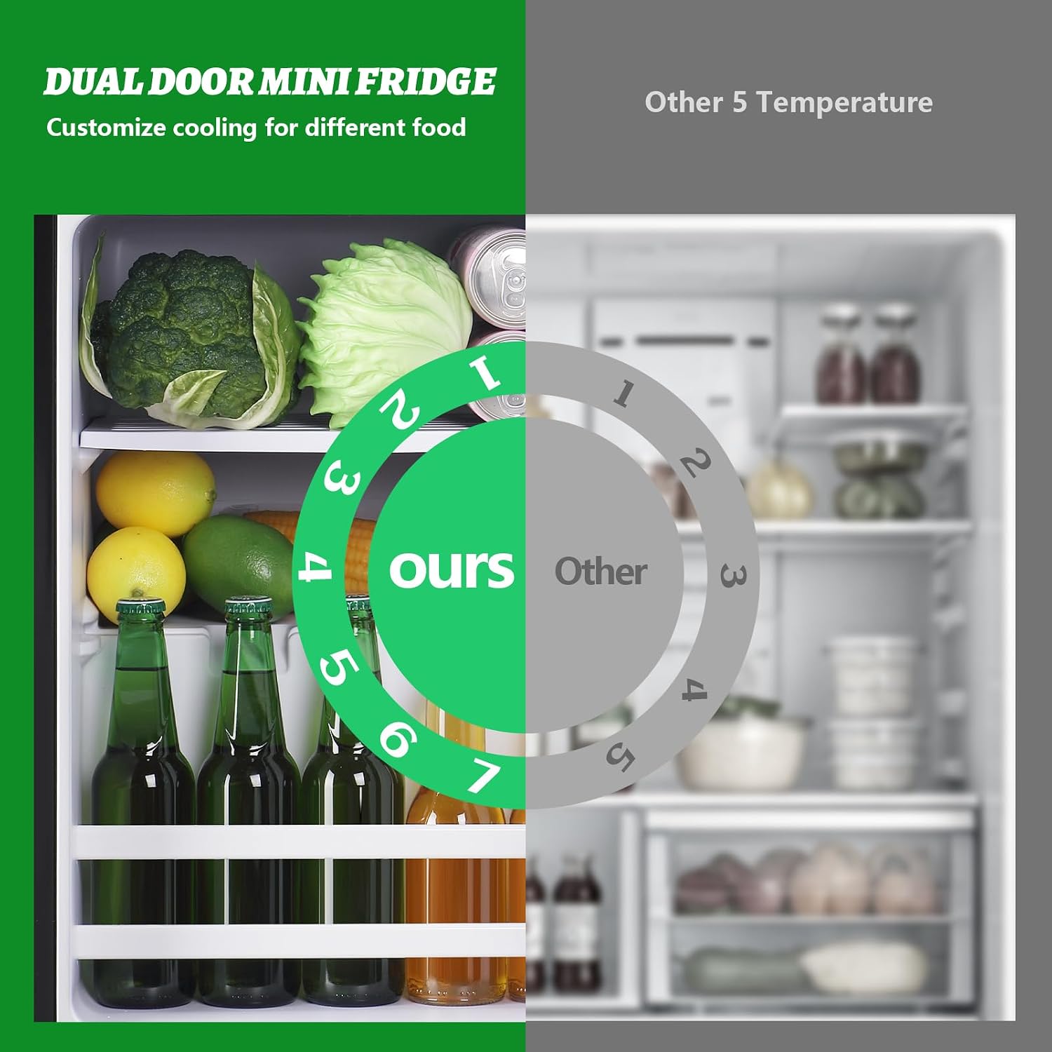 DEMULLER Mini Fridge with Top Freezer Apartment Size Dual Door Compact Small Refrigerator for Personal Use Small Mini Fridge with Egg tray, 7 Temperature Control For Dorm, Apatmet, Dark Grey