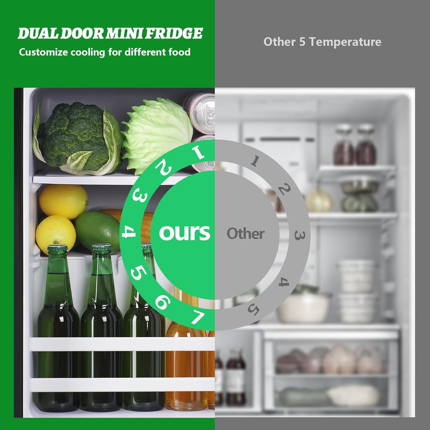 DEMULLER 2.4 Cu.ft Mini Fridge with Top Freezer Apartment Size Dual Door Compact Refrigerator for Personal Use Small Fridge with Egg tray, 7 Temperature Control For Dorm, White