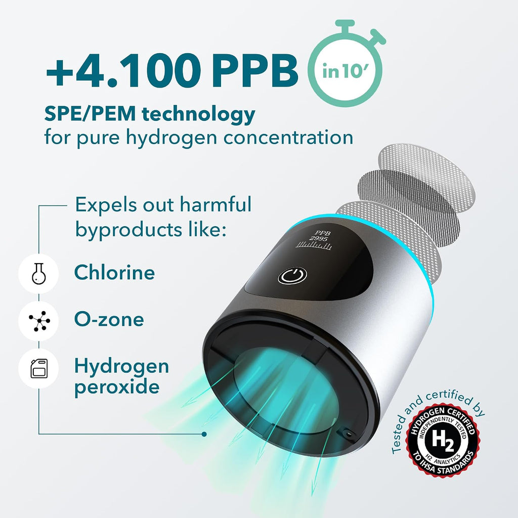 PIURIFY Hydrogen Water Bottle Generator - Up to 4100+ PPB Molecular Hydrogen Infusion - SPE/PEM Technology - Certified H2 Generator - Rechargeable - Extended Warranty - 10 oz (Silver)