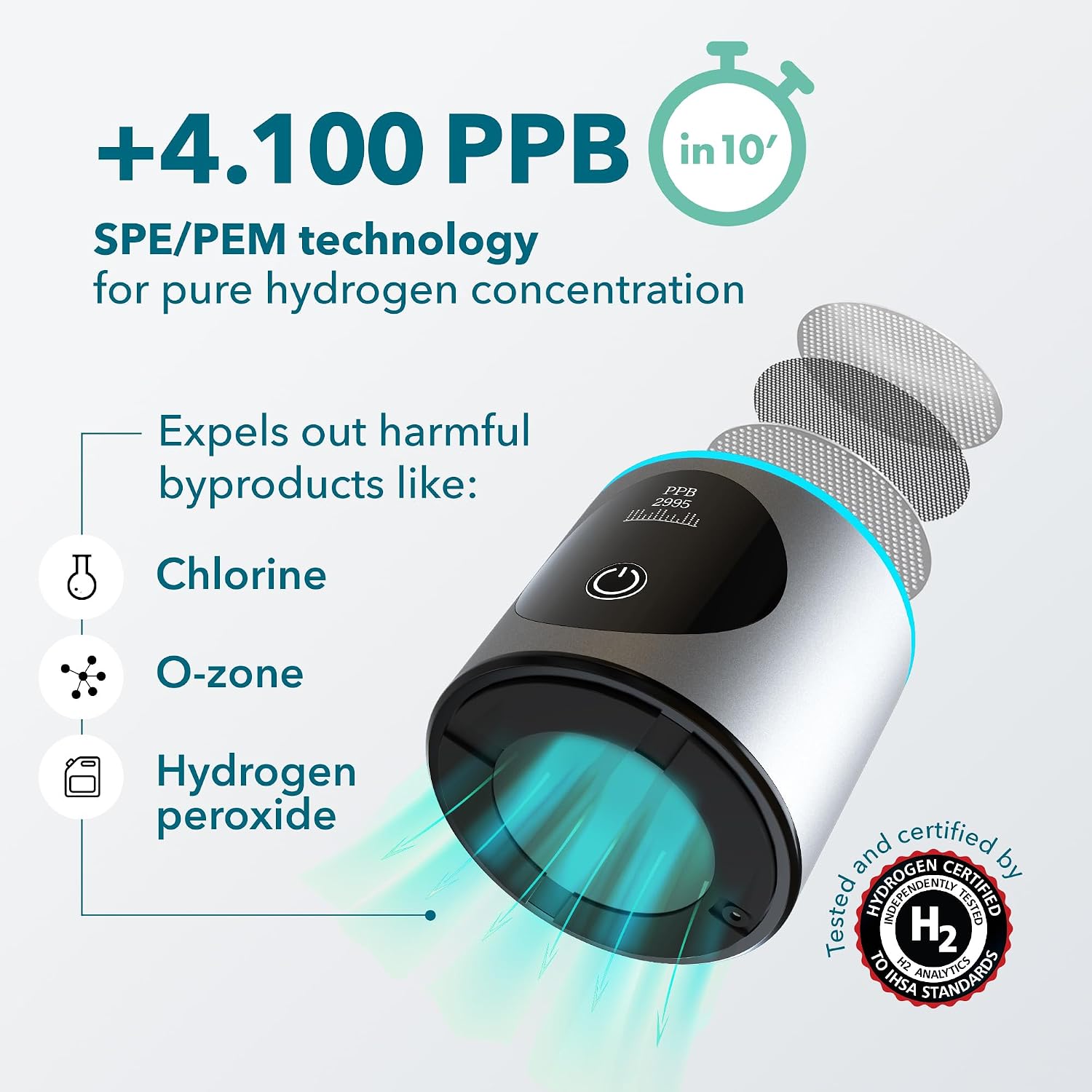PIURIFY Hydrogen Water Bottle Generator - Up to 4100+ PPB Molecular Hydrogen Infusion - SPE/PEM Technology - Certified H2 Generator - Rechargeable - Extended Warranty - 10 oz (Silver)