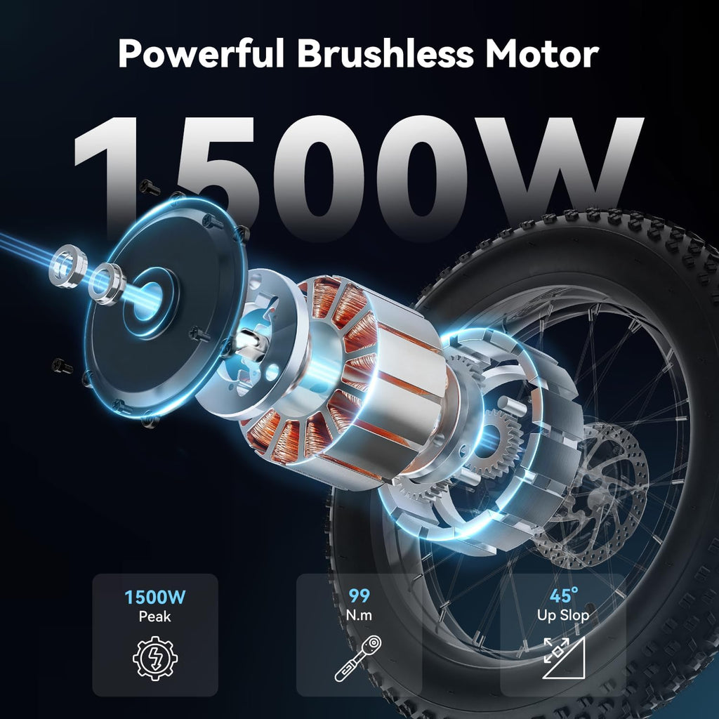 Jasion RetroVolt Electric Bike for Adults,【1500W Peak Motor & 30MPH & 70Miles】 Electric Mountain Bike, Full Suspension Ebikes for Adults, 20' Fat Tire Ebike with 48V 13Ah Battery Electric Dirt Bike
