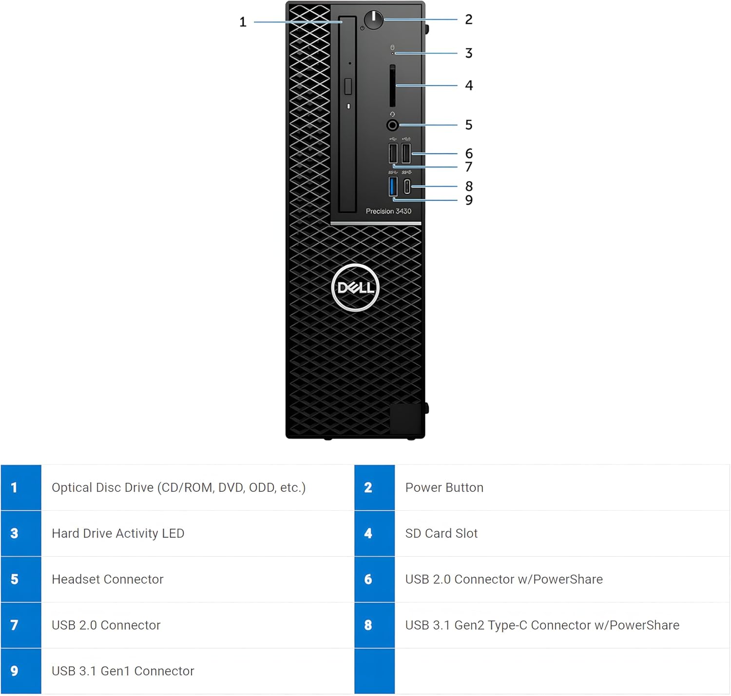 Dell Precision 3430-SFF, Core i5-8500 3.0GHz, 16GB RAM, 256GB Solid State Drive, Windows 10 Pro 64Bit, (Renewed)