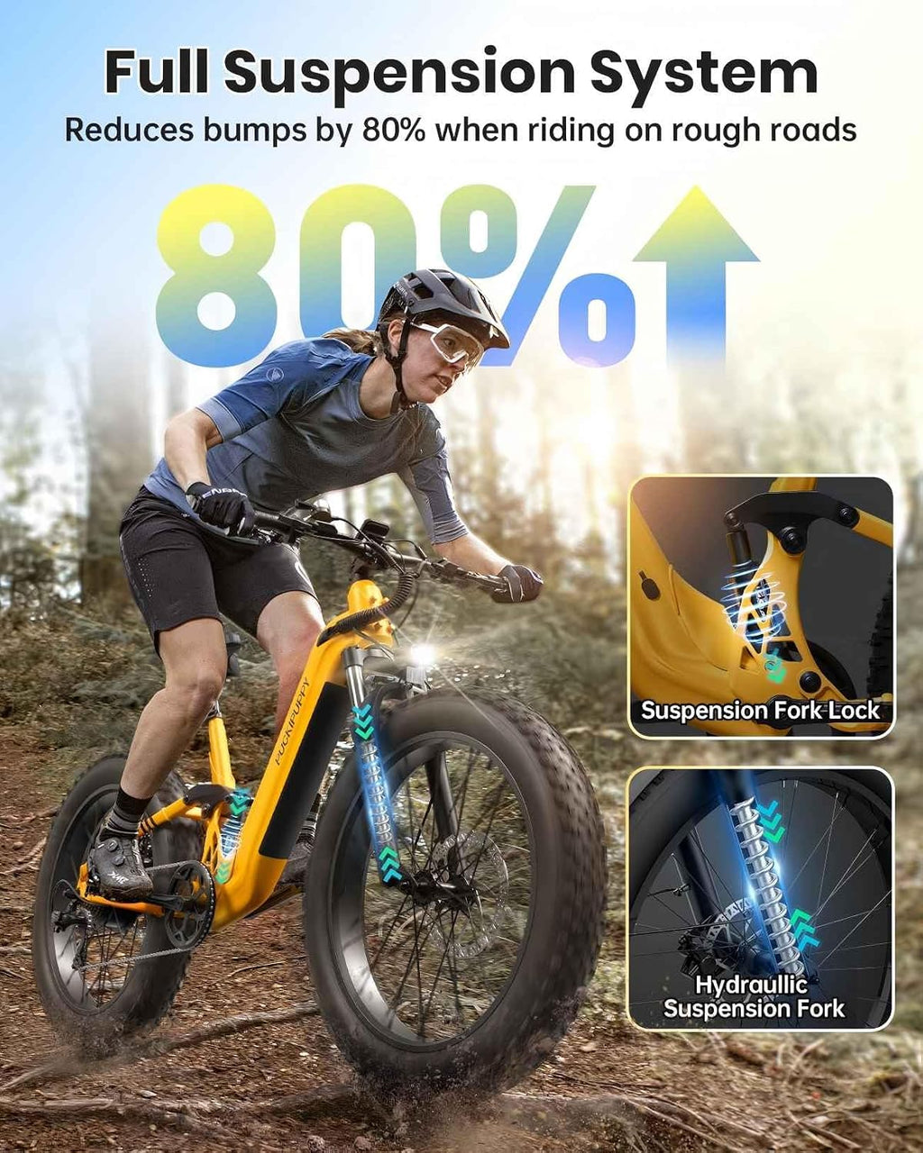 PUCKIPUPPY Battery+Electric Bike for Adults 960W(Peak), 48V 20AH Battery Adult Electric Bicycles, 26' Fat Tire Full Suspension Step-Thru Ebike, 28MPH Mountain Ebike, 7 Speed, 80Miles Range