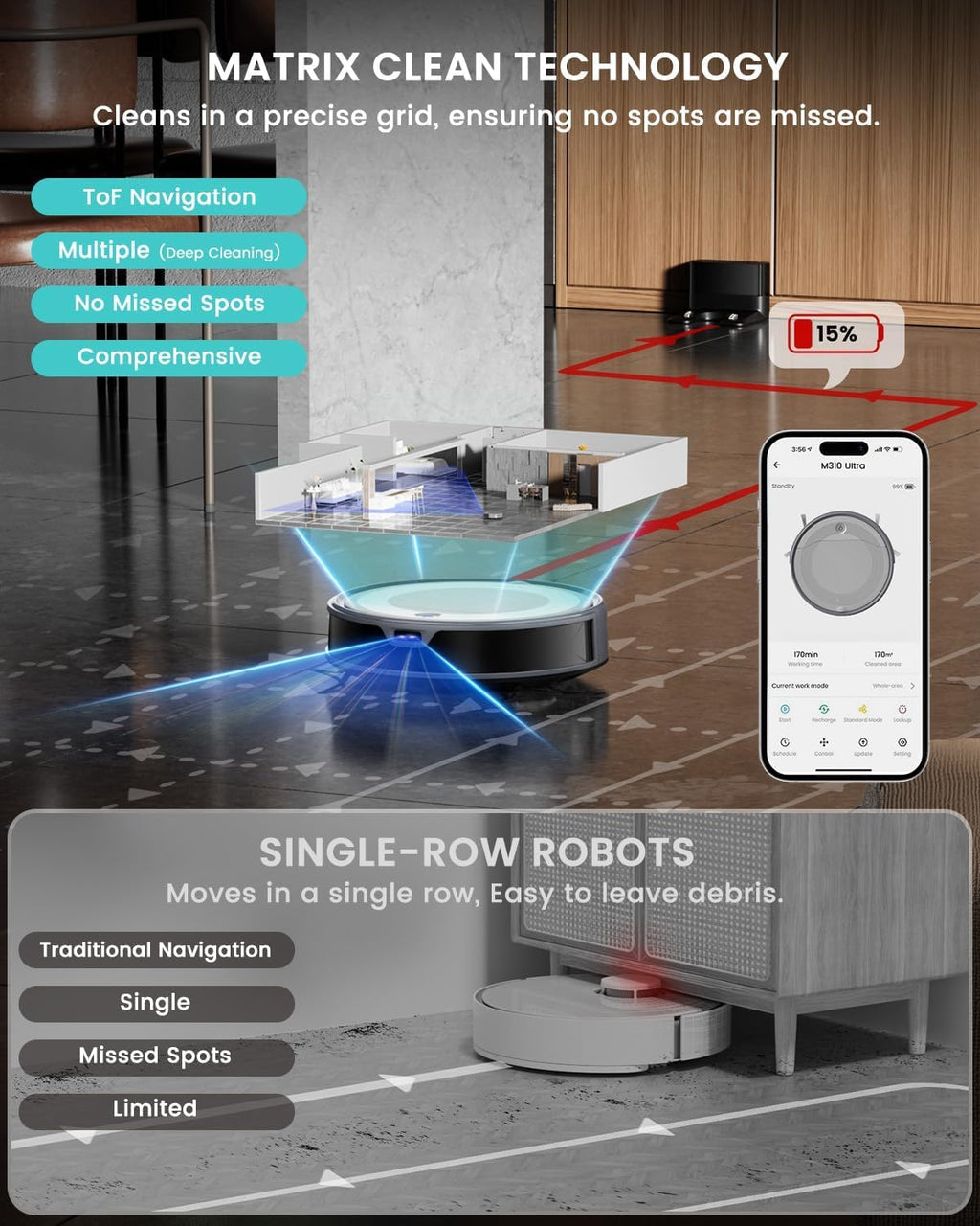 Lefant M310 Ultra Robot Vacuum and Mop, 6000Pa Suction-Slim Robotic Cleaner with ToF LiDAR Navigation, Accurate Obstacle Avoidance, WiFi/App/Alexa Control, 170min Runtime, for Pet Hair and Home