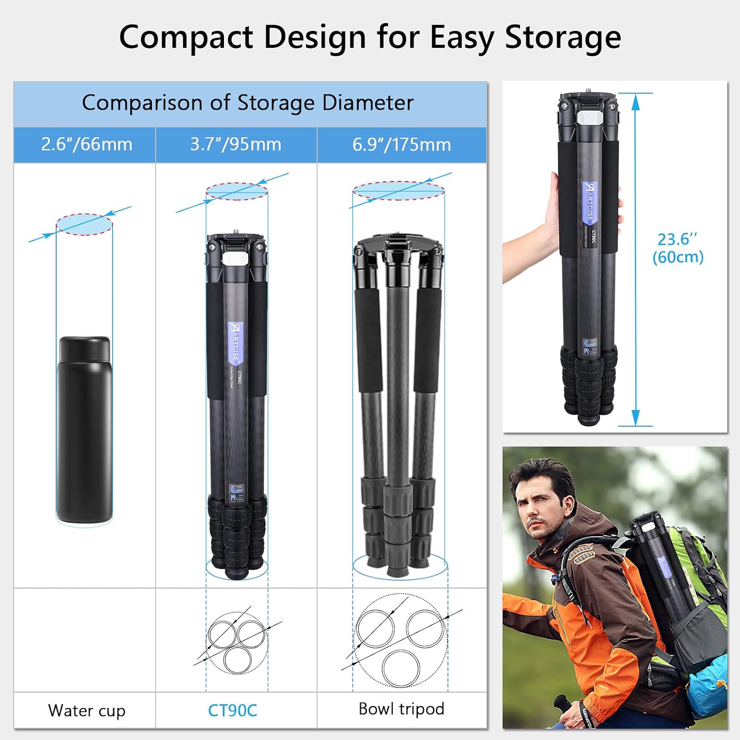 ARTCISE Heavy Duty 40mm Max Leg Tube Carbon Tripod Compact Carbon Fiber Travel Tripod 63.6in/162cm Height Stable Lightweight Stand for DSLR Video Camera Max Load 40kg